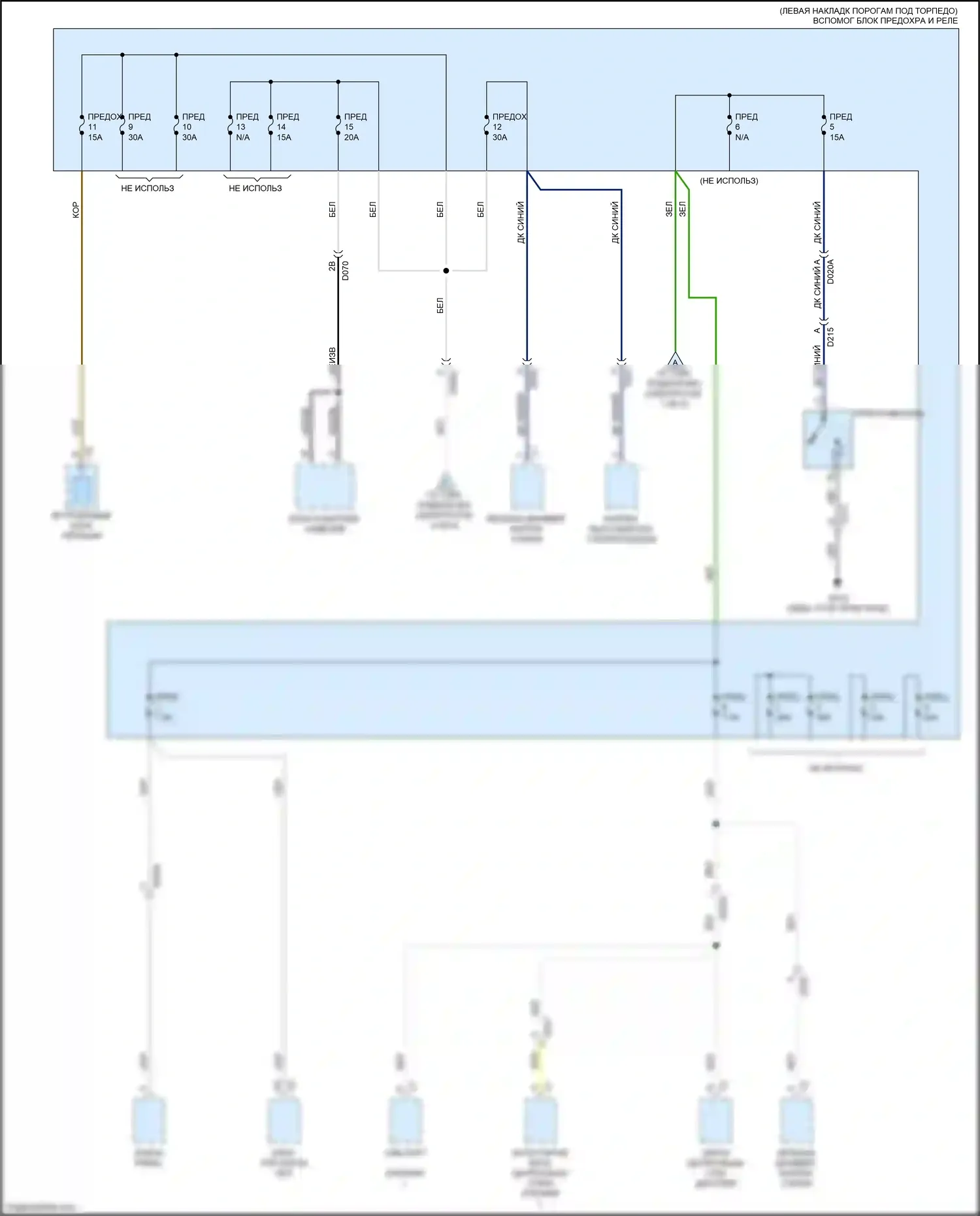 124 Spider FIAT I (2016-2020): Электросхема блока предохранителей реле (5 из 5) 