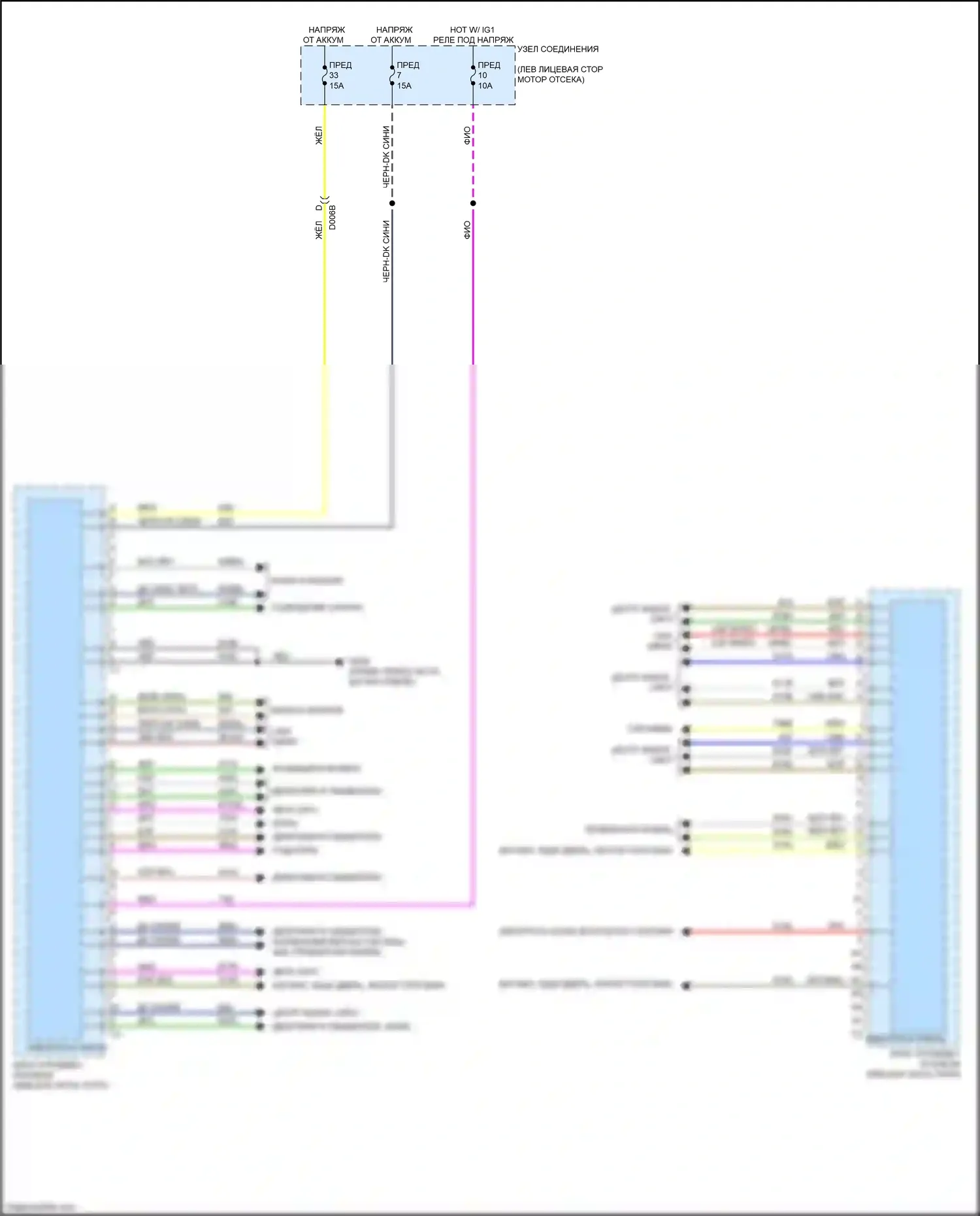 124 Spider FIAT I (2016-2020): Электросхема блока управления кузовом 