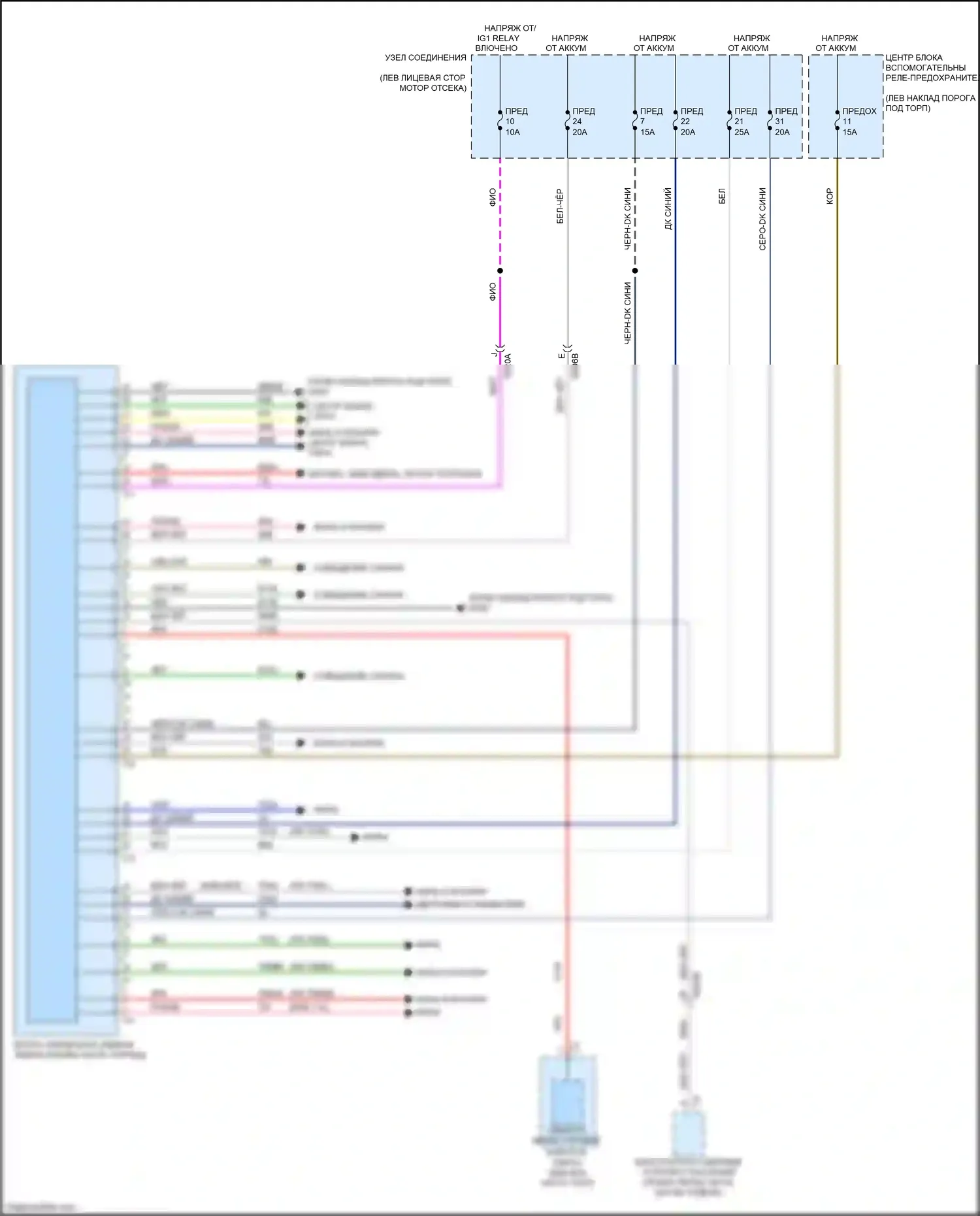 124 Spider FIAT I (2016-2020): Электросхема блока встроенного питания 