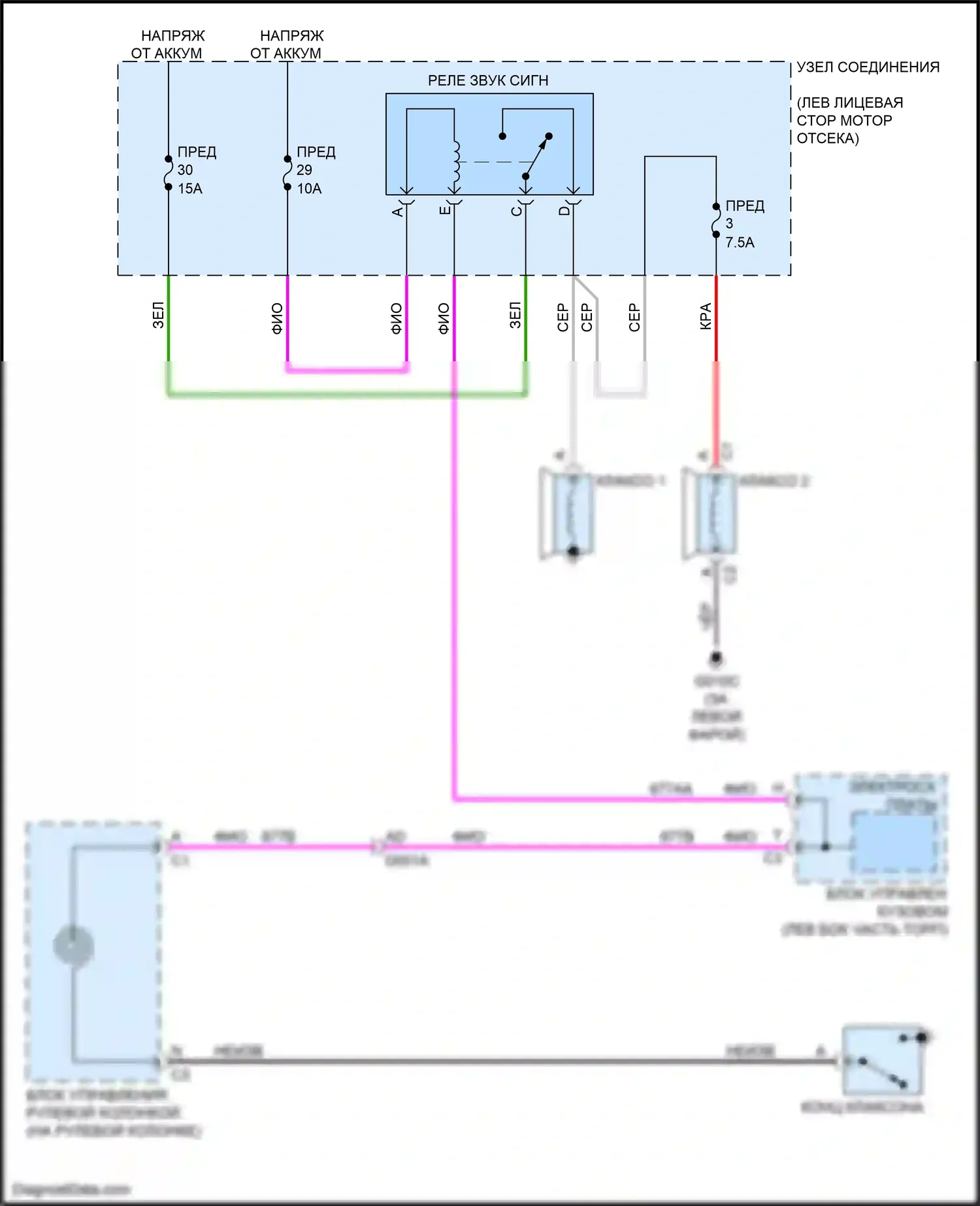 124 Spider FIAT I (2016-2020): Электросхема клаксона 