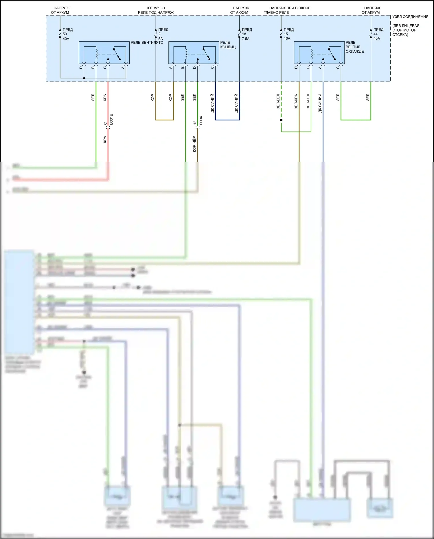 124 Spider FIAT I (2016-2020): Электросхема климат контроля (3 из 3) 