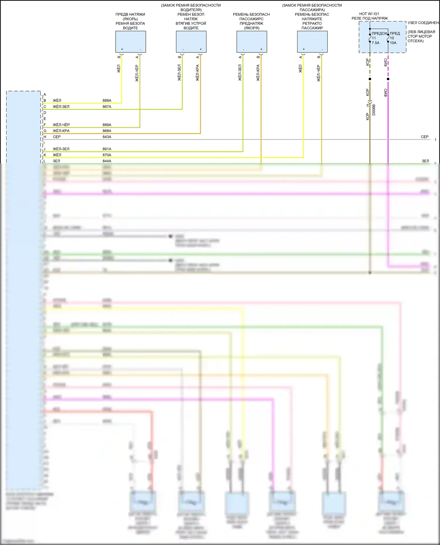 124 Spider FIAT I (2016-2020): Электросхема подушек безопасности (1 из 3) 
