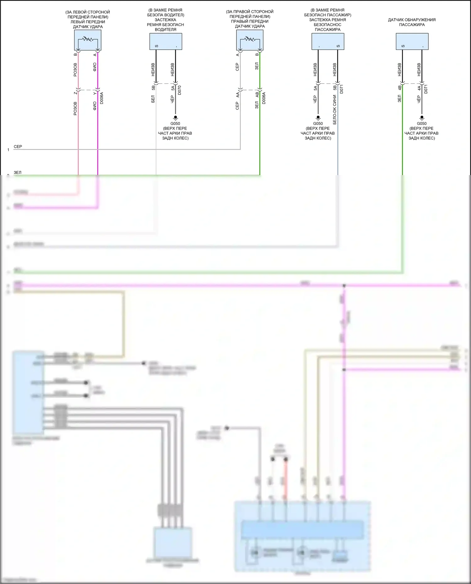 124 Spider FIAT I (2016-2020): Электросхема подушек безопасности (2 из 3) 