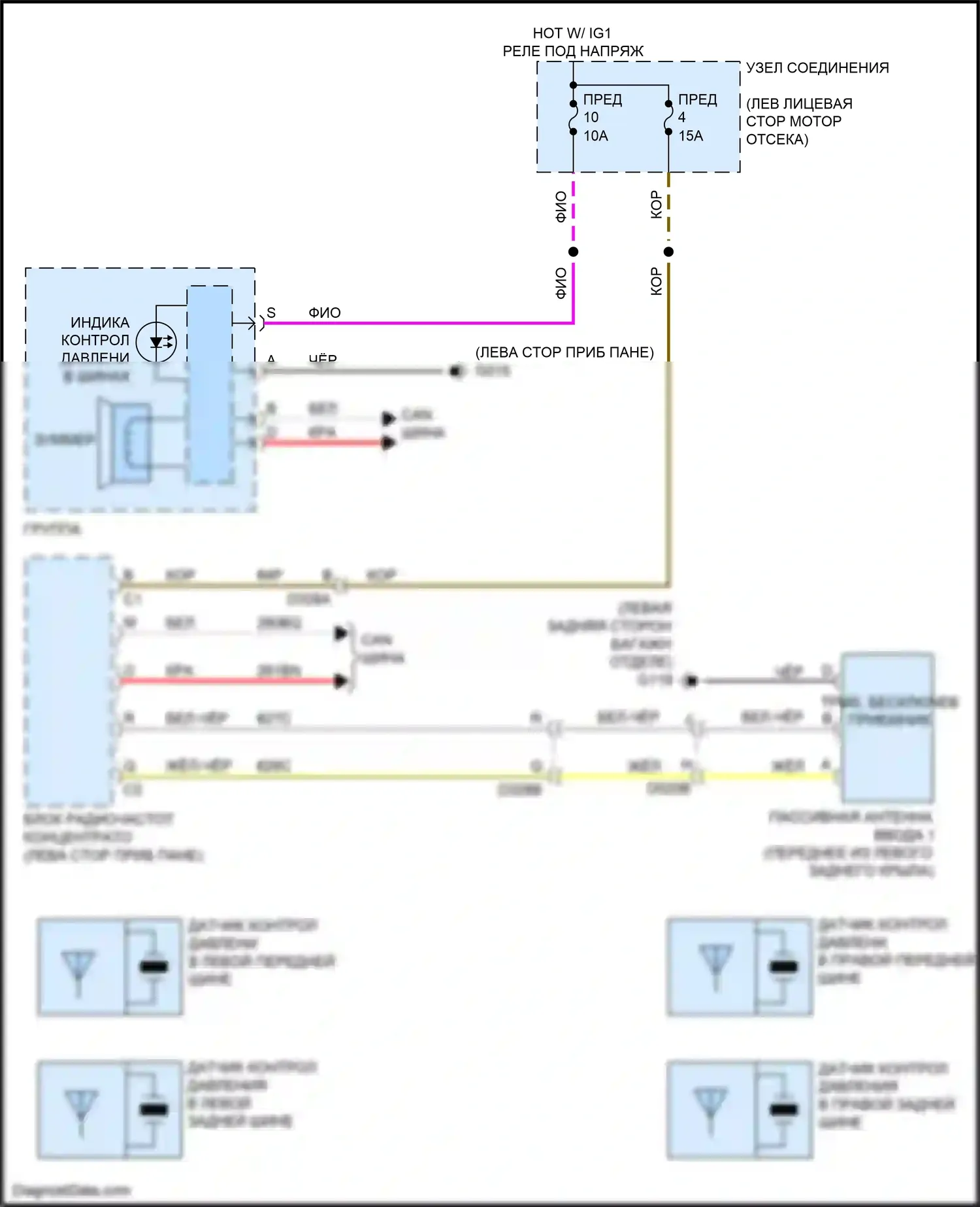124 Spider FIAT I (2016-2020): Электросхема контроля давления в шинах, базовая 