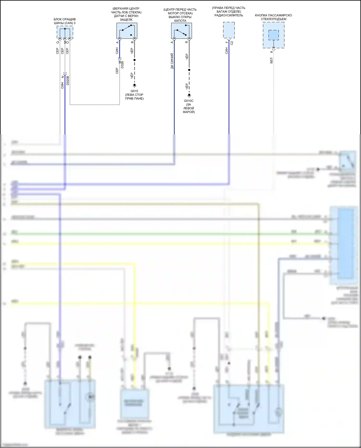 124 Spider FIAT I (2016-2020): Электросхема защиты от взлома, базовая (2 из 2) 