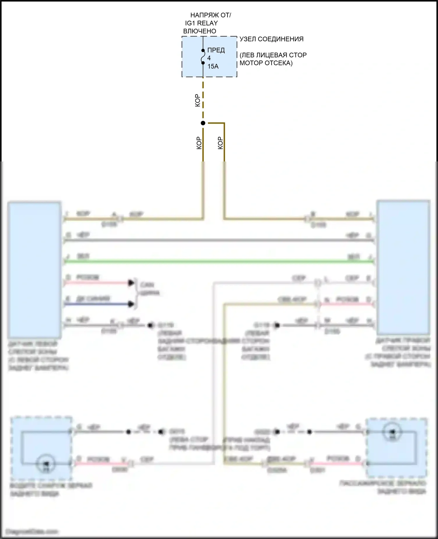 124 Spider FIAT I (2016-2020): Электросхема мониторинга в слепой зоне 