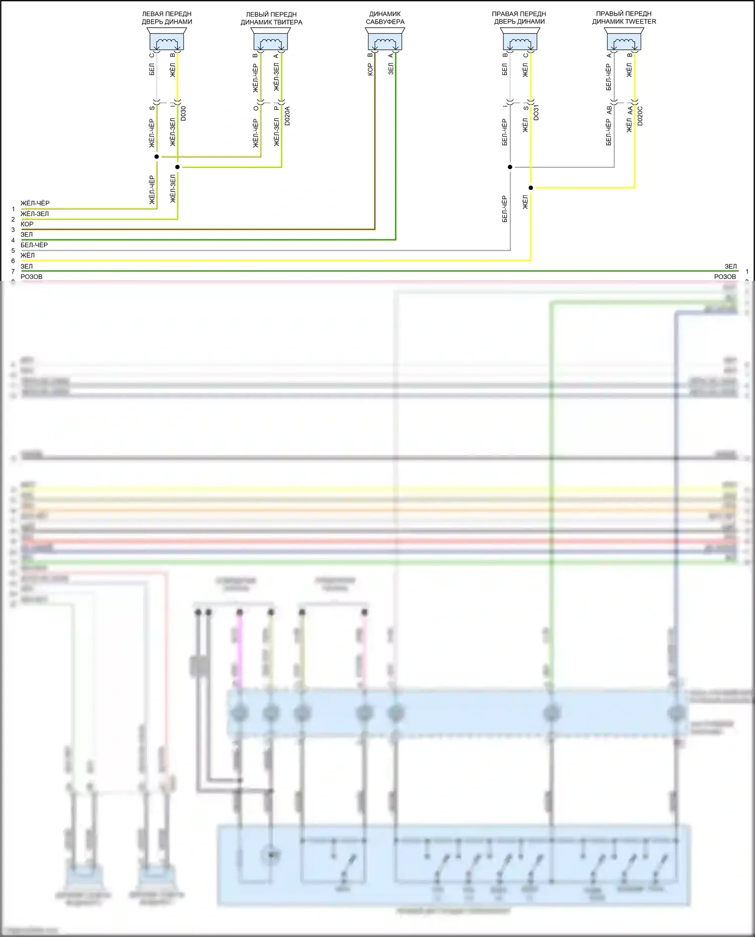 124 Spider FIAT I (2016-2020): Электросхема навигации, премиум 2 (3 из 4) 