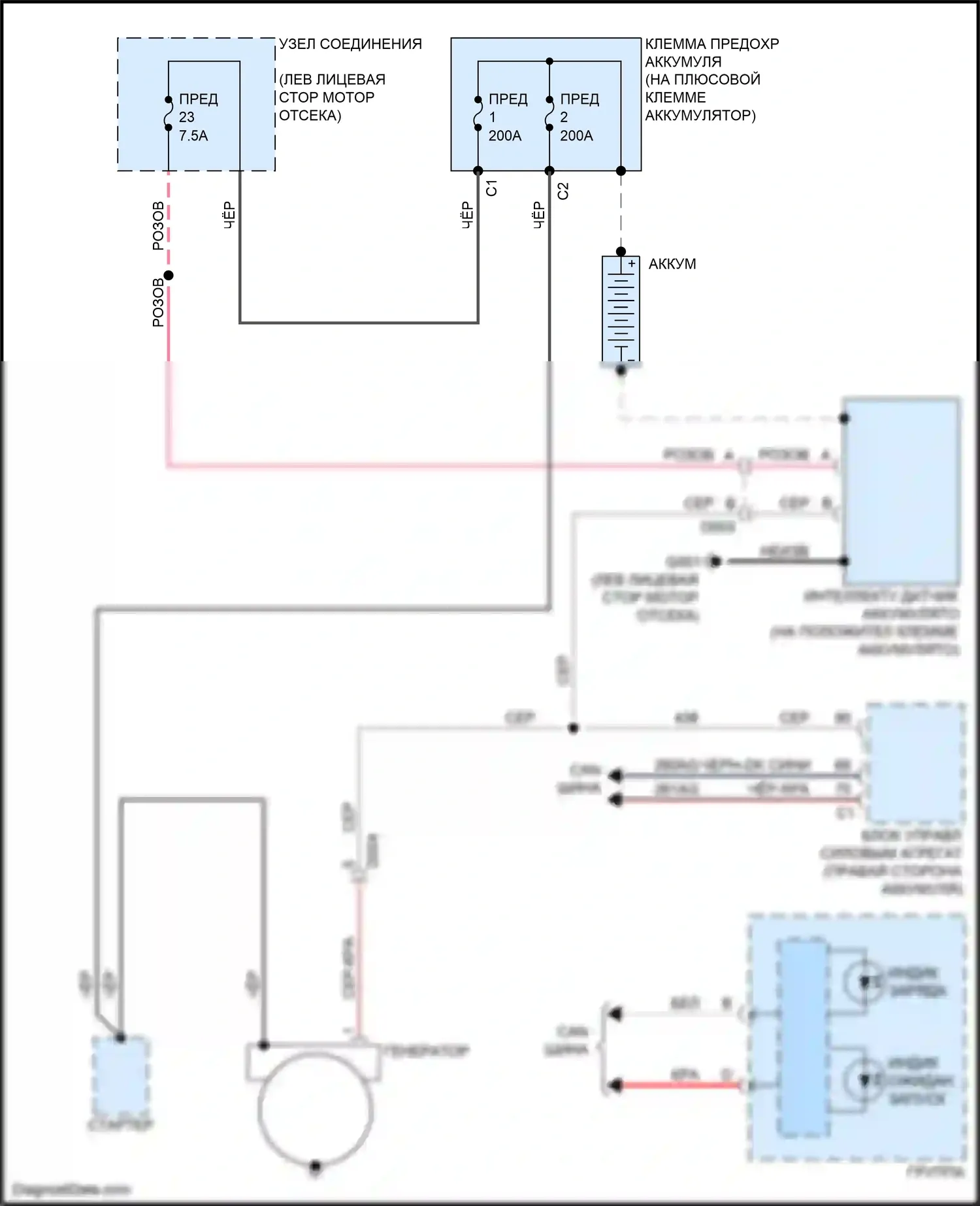 124 Spider FIAT I (2016-2020): Электросхема генератора 