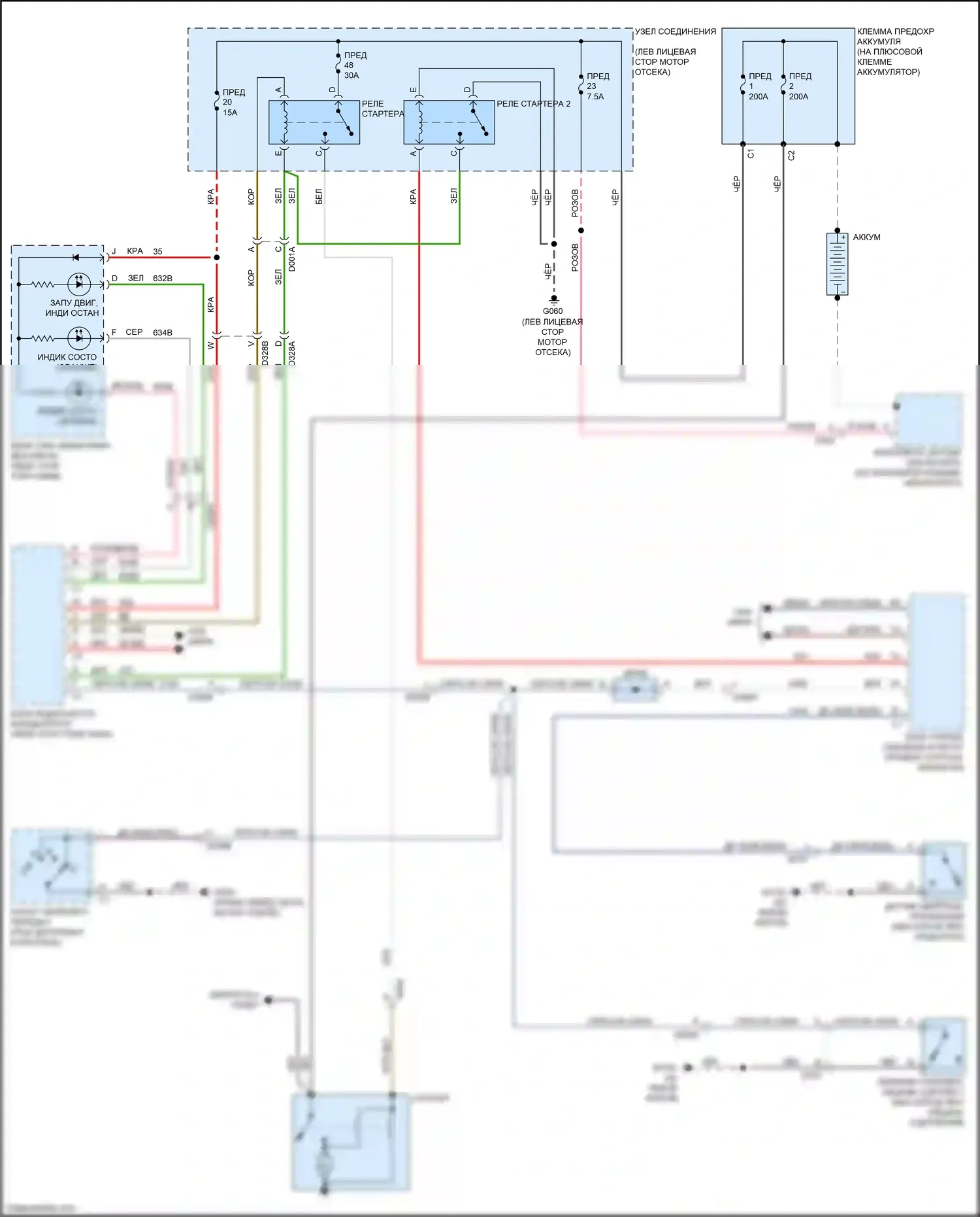 124 Spider FIAT I (2016-2020): Электросхема стартера 