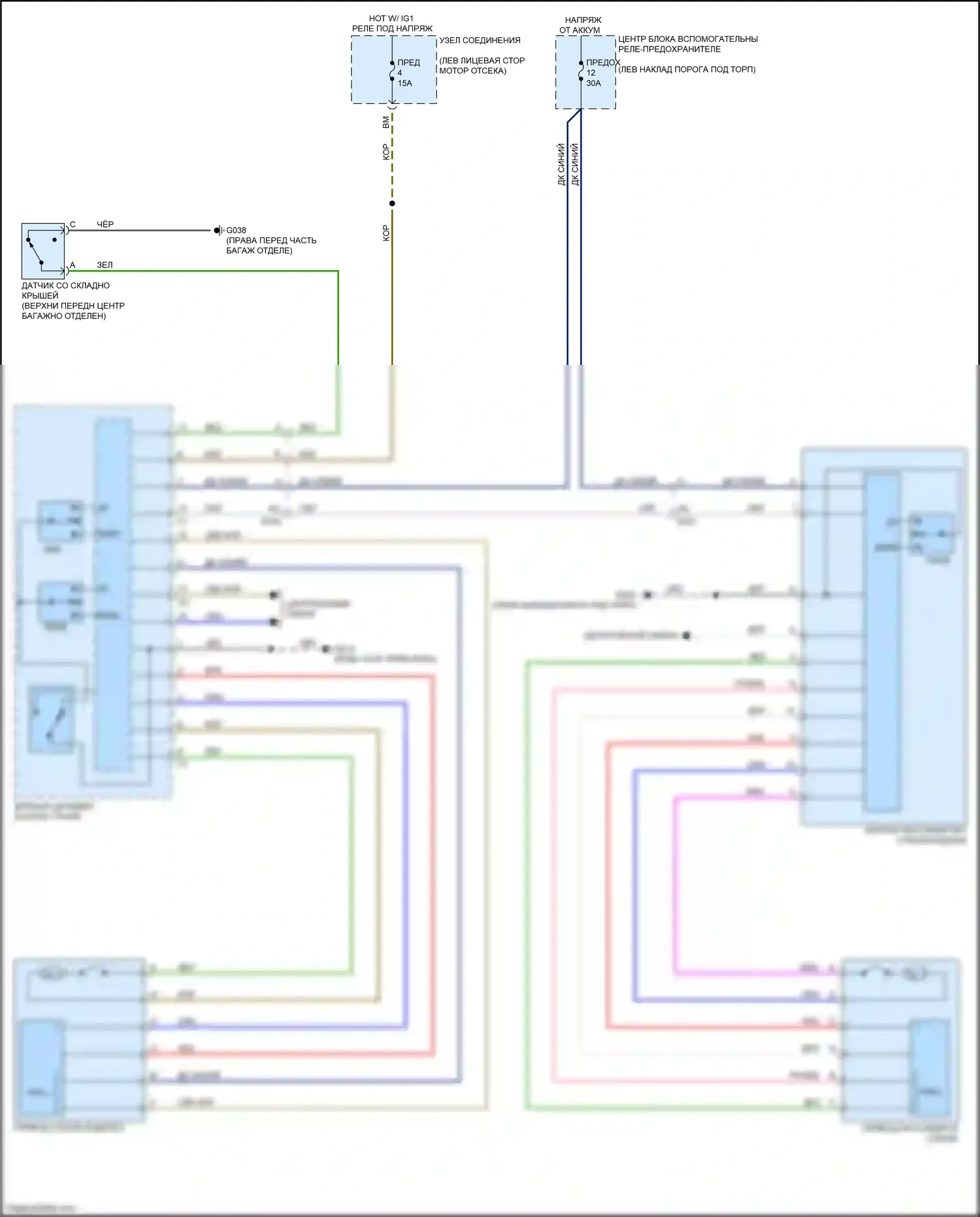 124 Spider FIAT I (2016-2020): Стеклоподъемники электросхема 