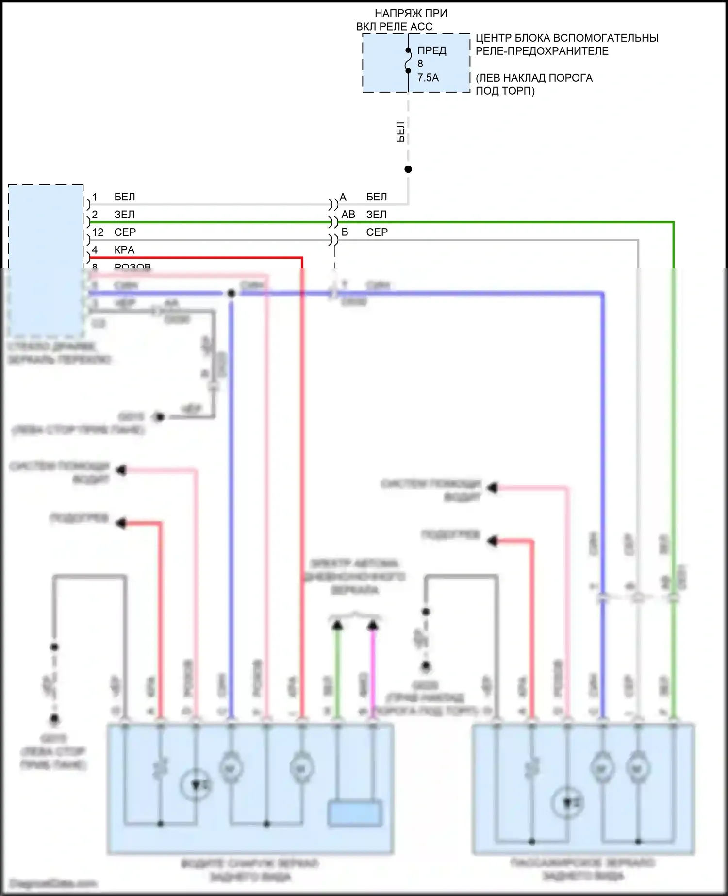 124 Spider FIAT I (2016-2020): Электросхема управления зеркалами заднего вида 