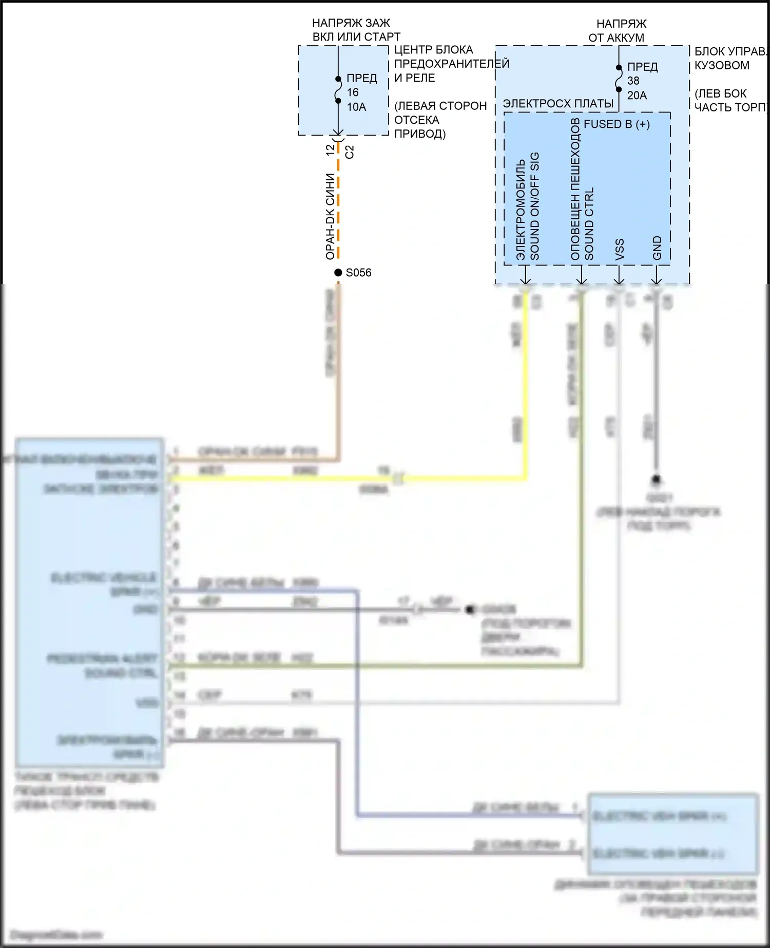 500 FIAT II рестайлинг (2015-2024): Электросхема активных управление кузовом и подвеской 