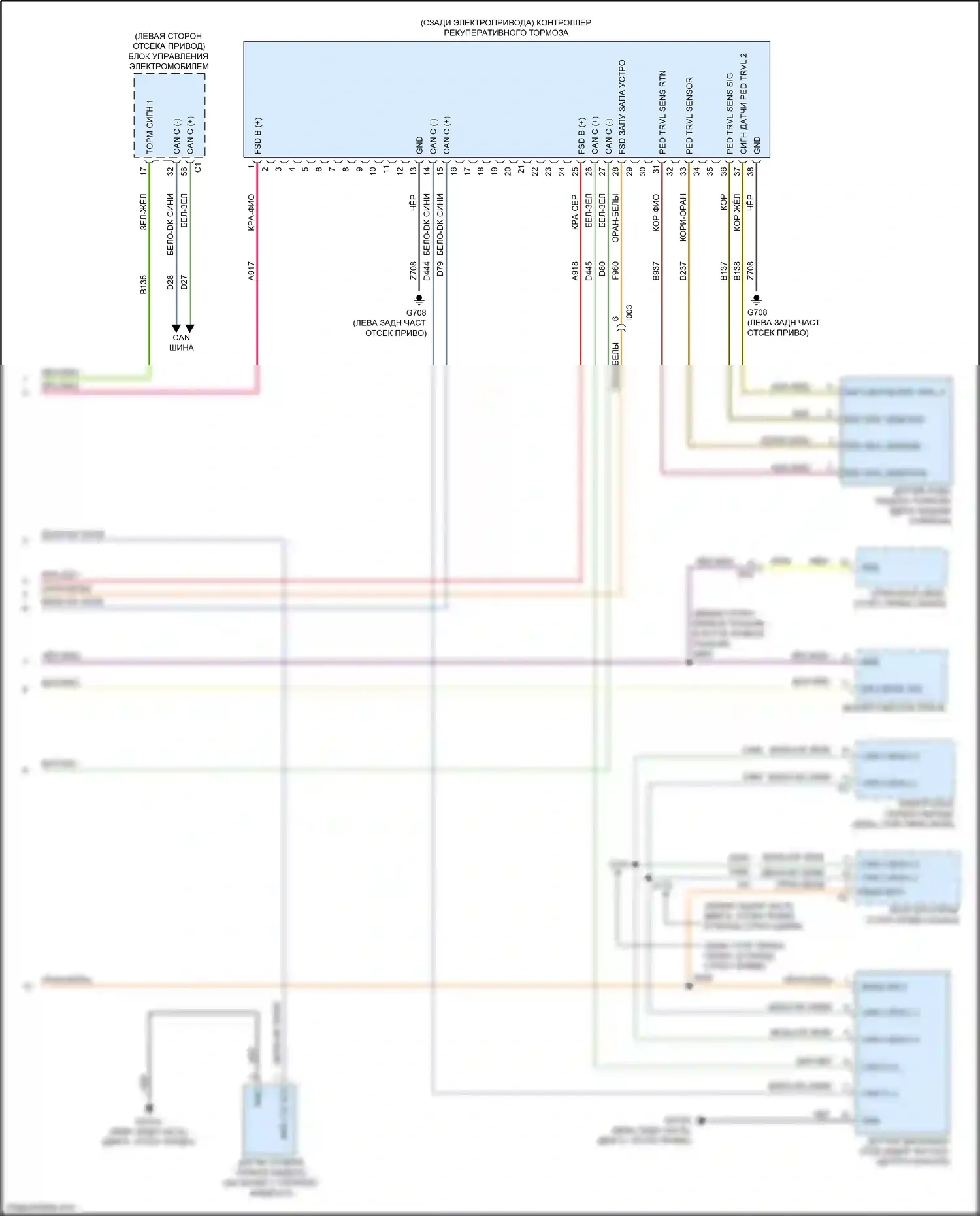 500 FIAT II рестайлинг (2015-2024): Антиблокировочная система abs электросхема (2 из 2) 