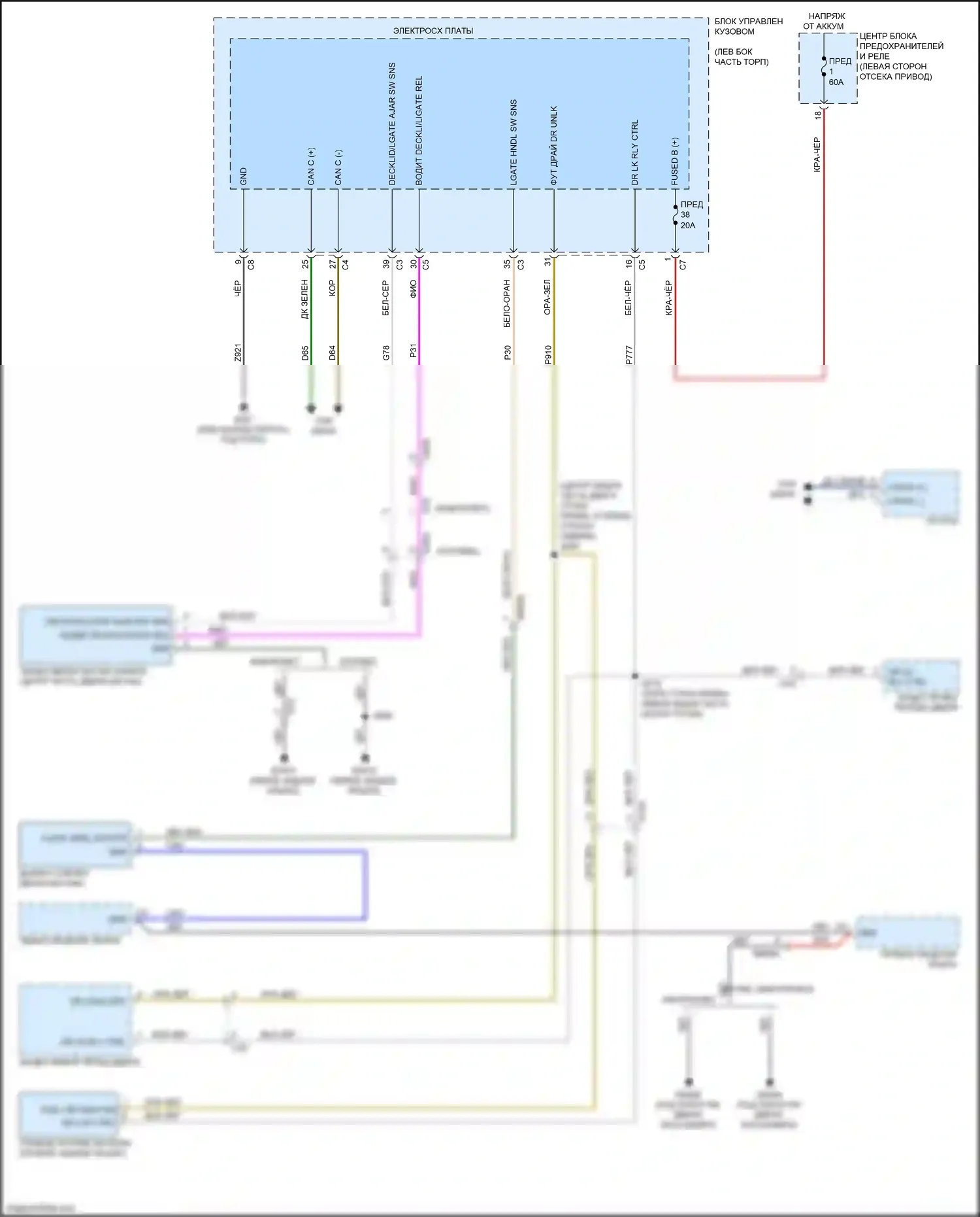 500 FIAT II рестайлинг (2015-2024): Электросхема открытия багажника и лючка топливного бака 