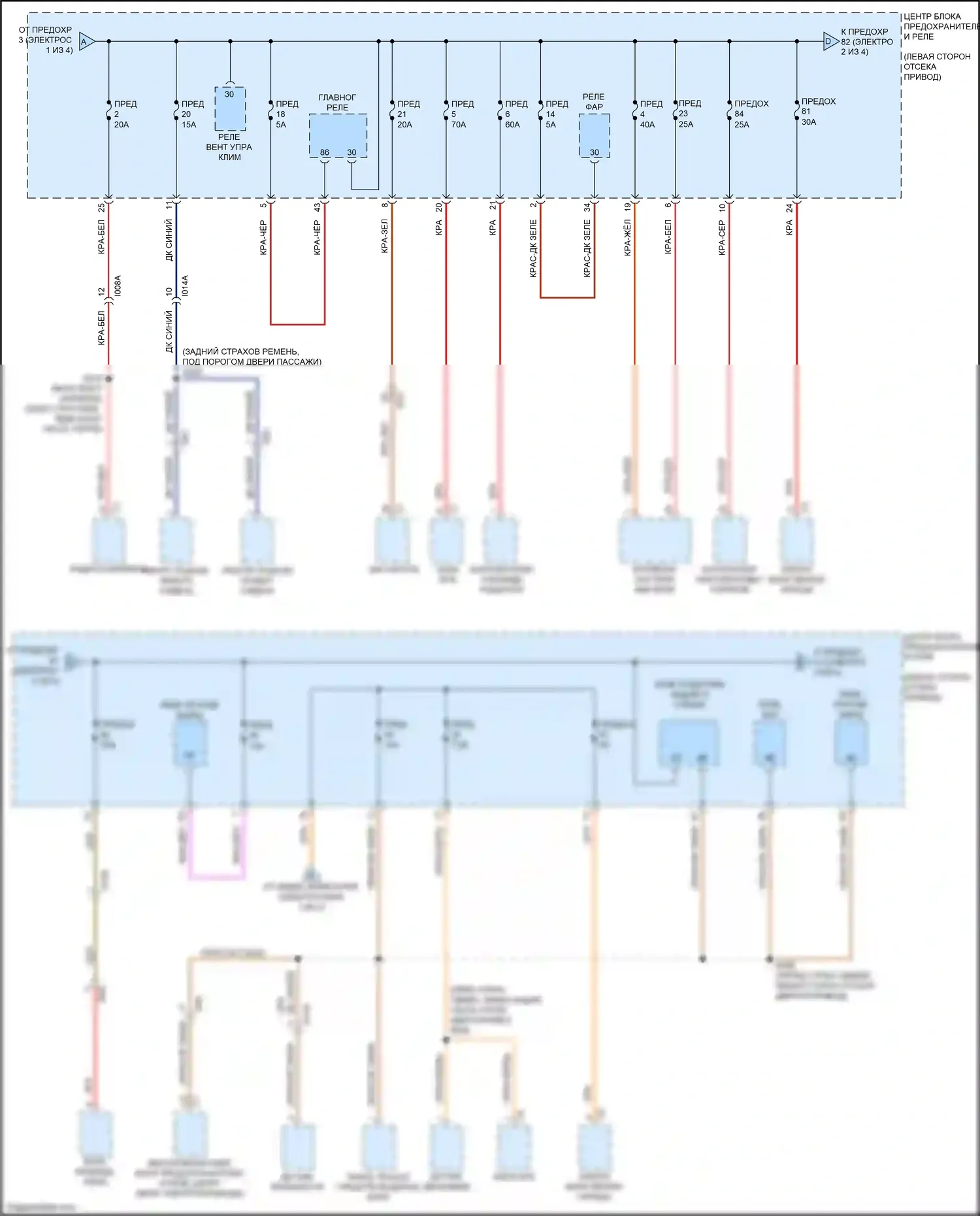 500 FIAT II рестайлинг (2015-2024): Электросхема блока предохранителей реле, электрическая (2 из 4) 