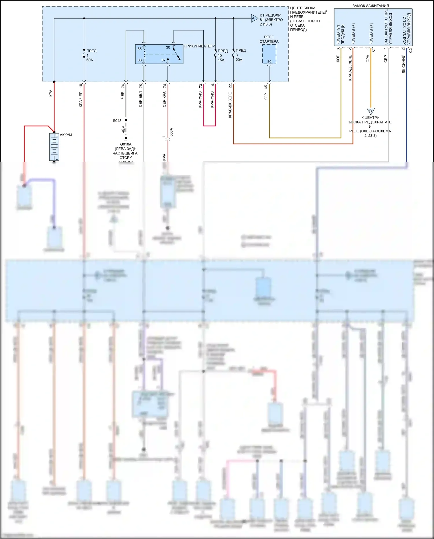 500 FIAT II рестайлинг (2015-2024): Электросхема блока предохранителей реле, кроме электрического (1 из 3) 