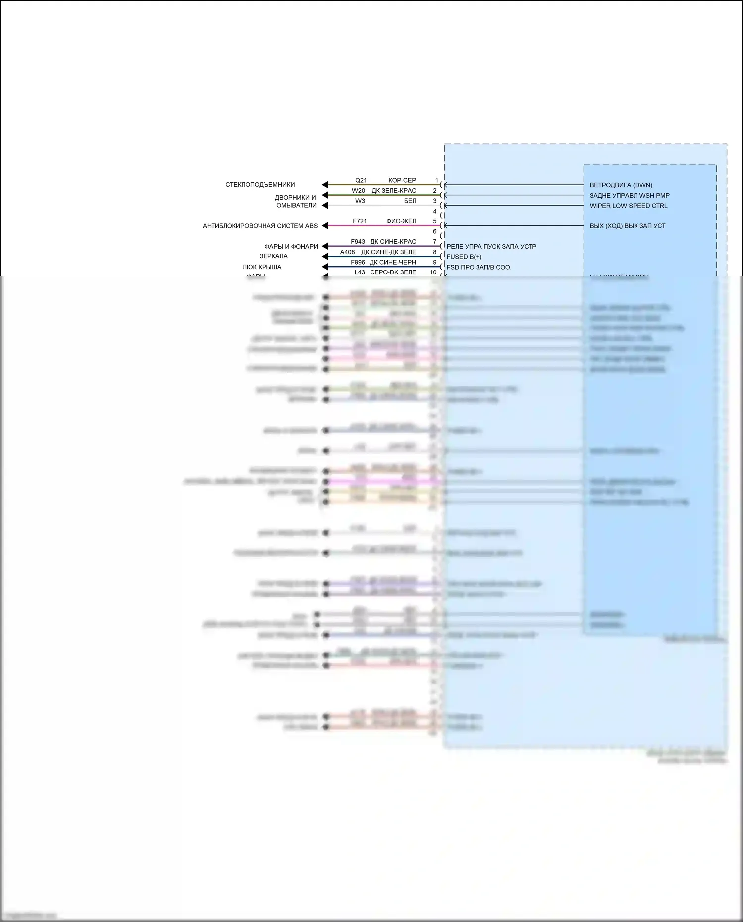 500 FIAT II рестайлинг (2015-2024): Электрическая электросхема блоков управления кузовом (2 из 4) 