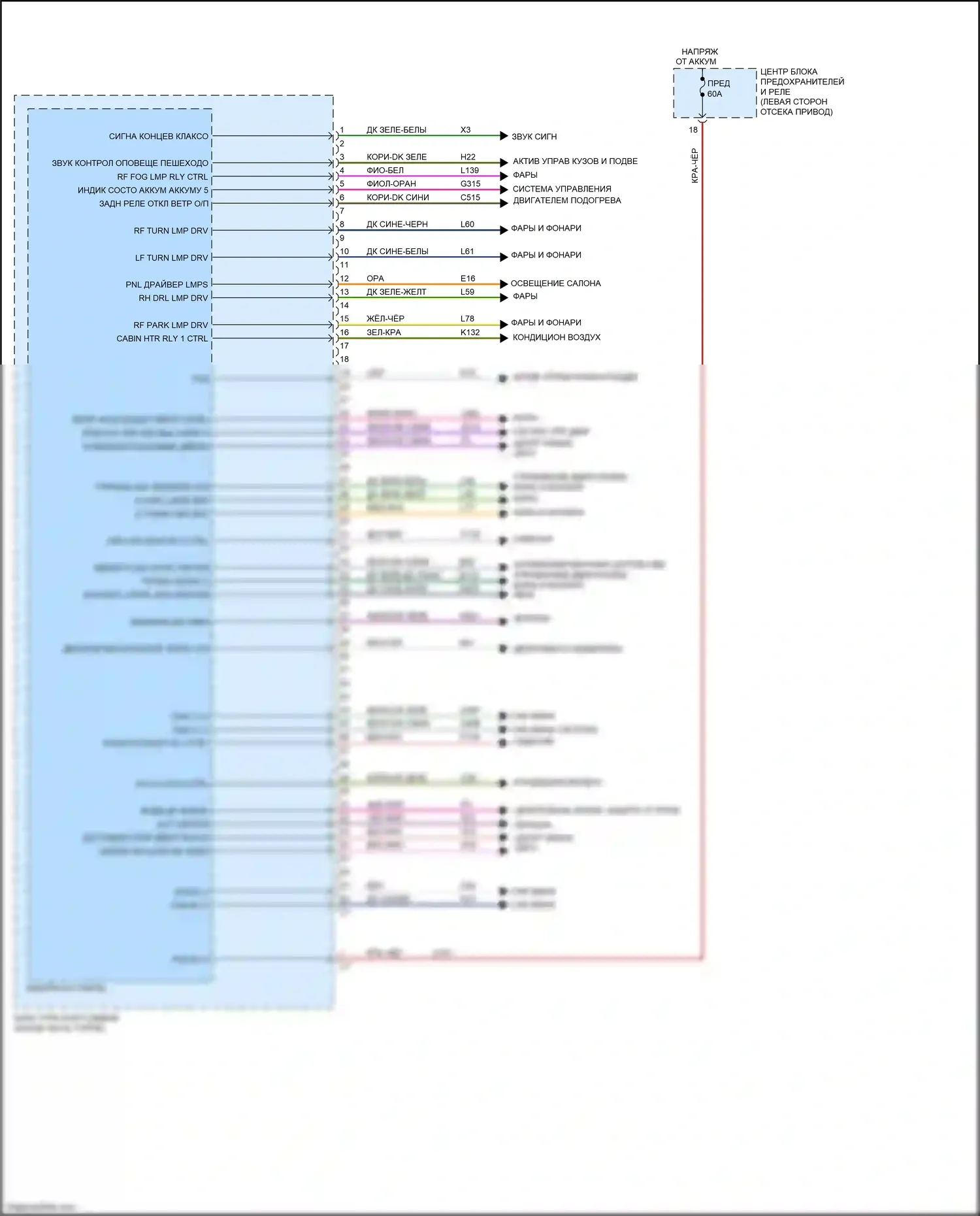 500 FIAT II рестайлинг (2015-2024): Электросхема блоков управления кузова, электрическая (1 из 4) 