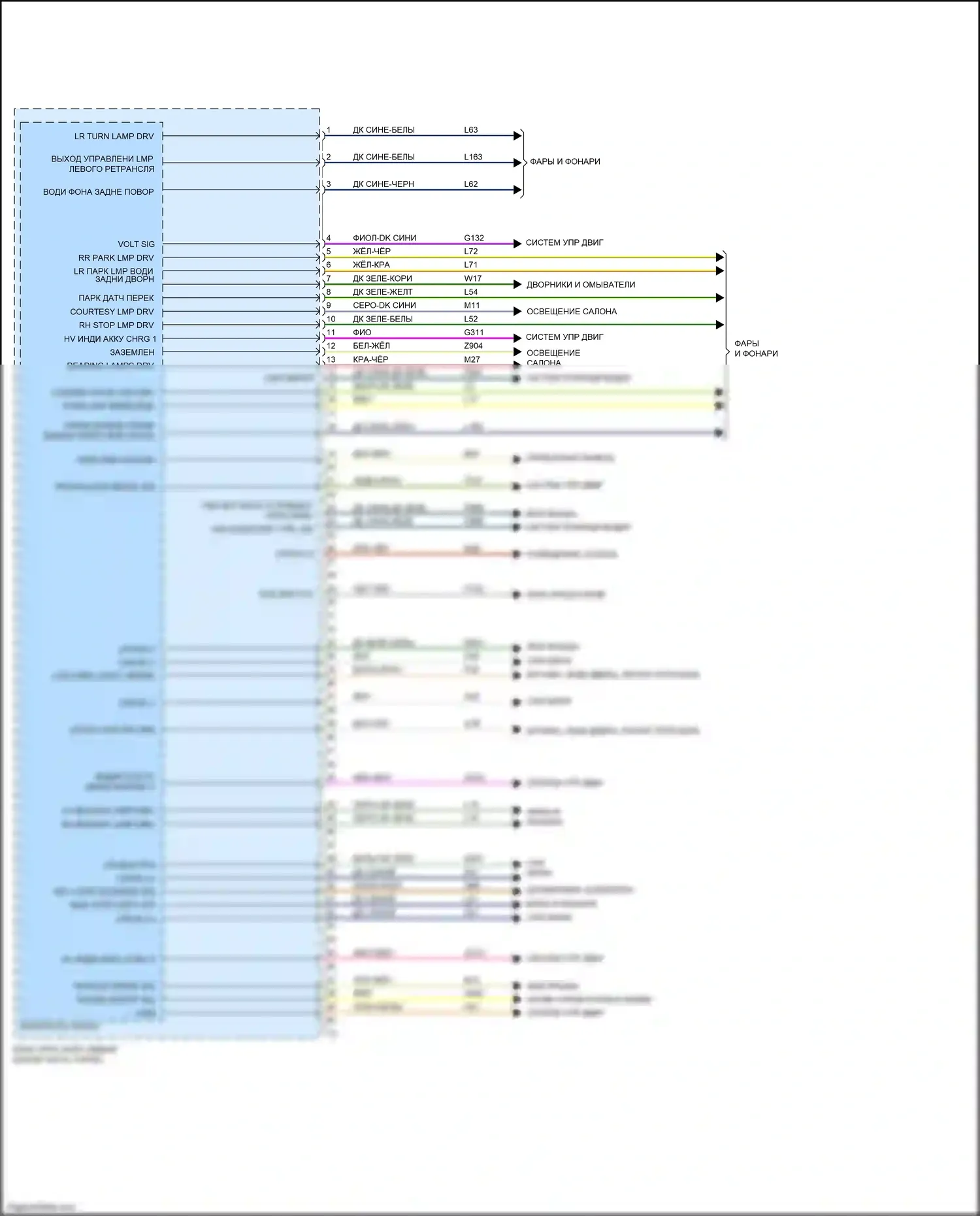 500 FIAT II рестайлинг (2015-2024): Электросхема блоков управления кузова, электрическая (3 из 4) 