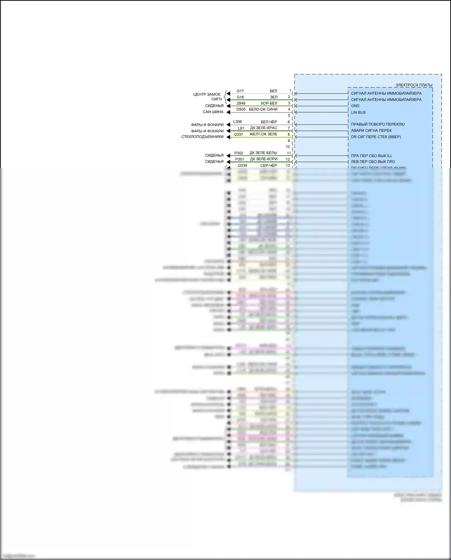500 FIAT II рестайлинг (2015-2024): Электросхема блоков управления кузова, электрическая (4 из 4) 