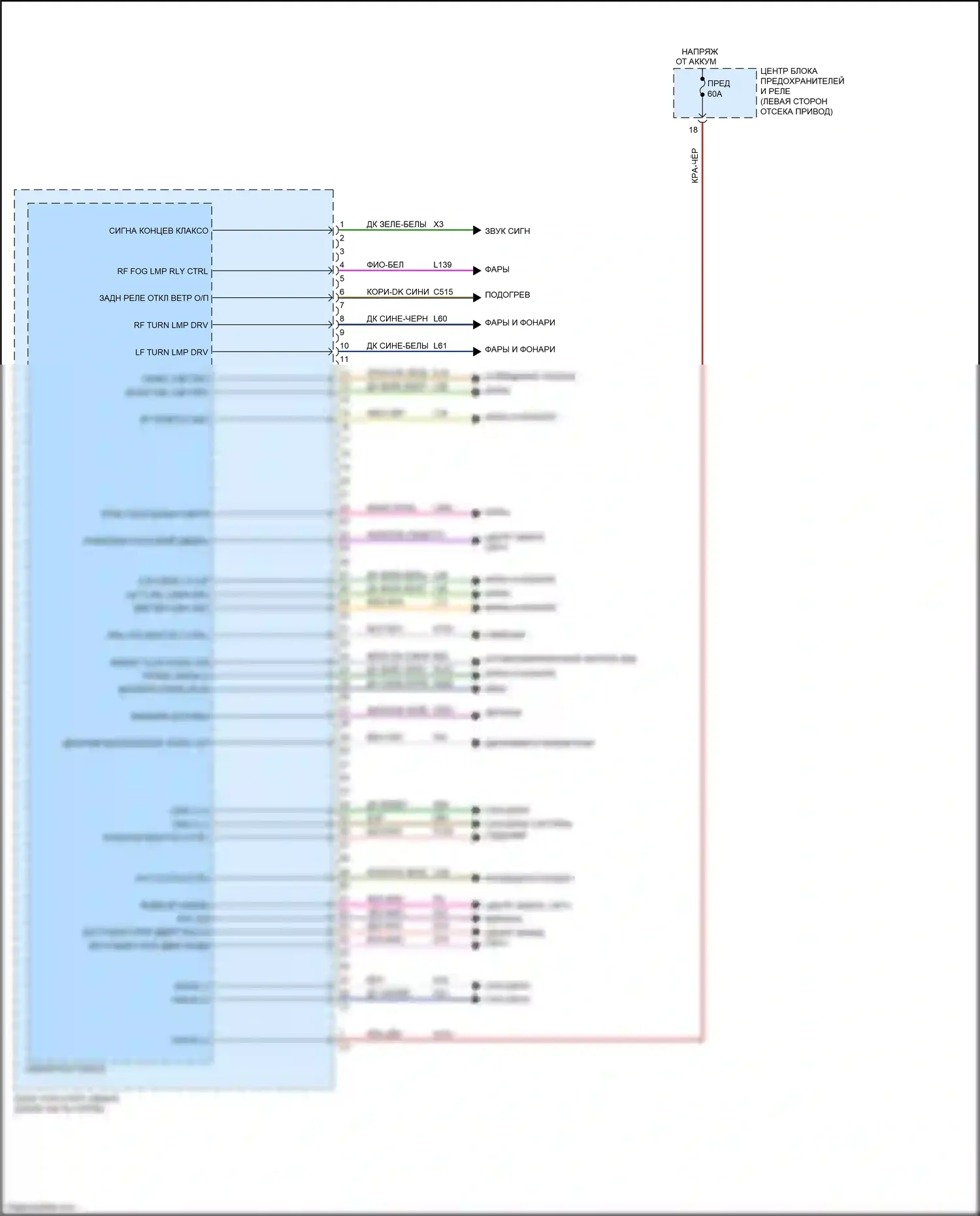 500 FIAT II рестайлинг (2015-2024): Электросхема блоков управления кузова, кроме электрического (1 из 4) 
