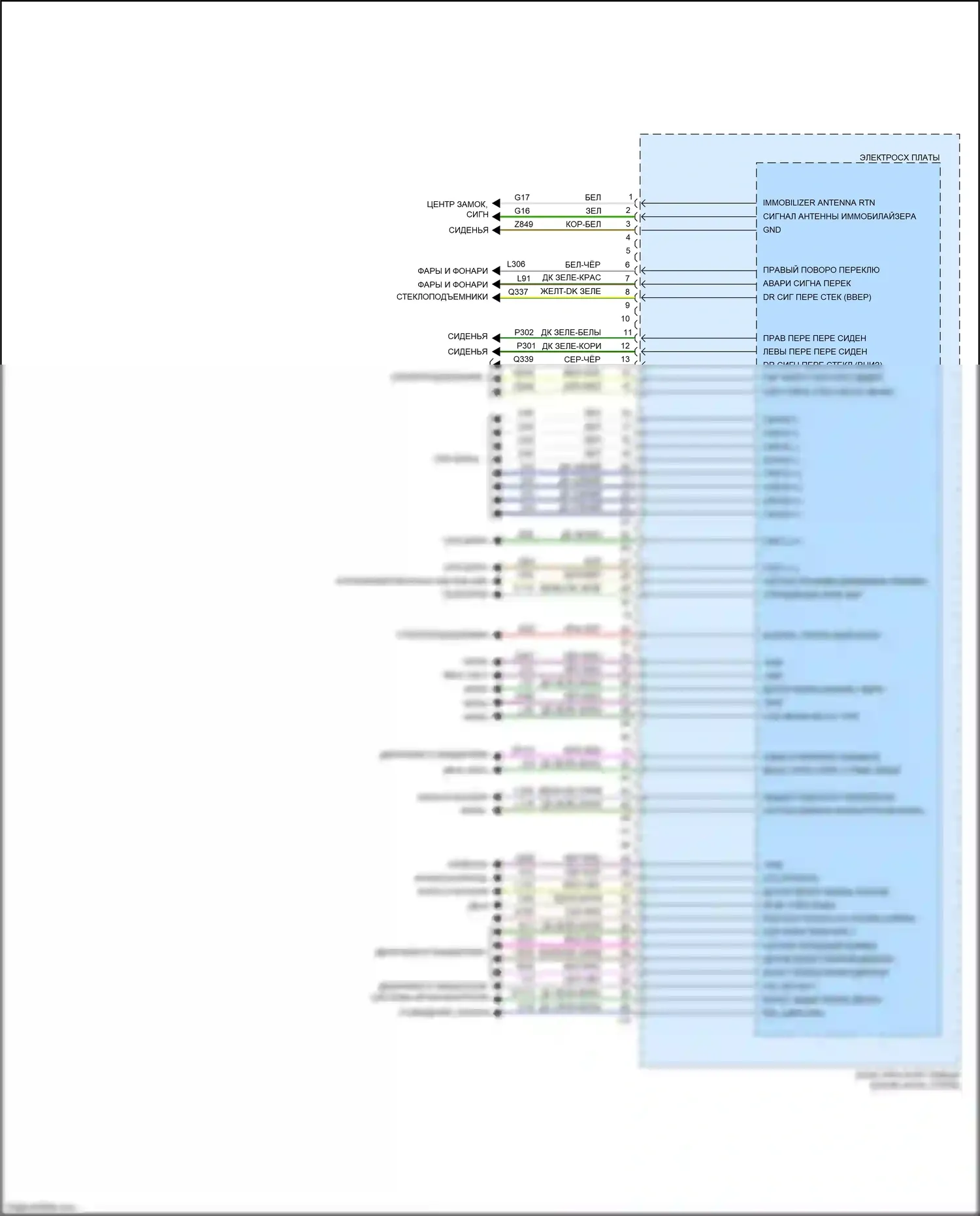 500 FIAT II рестайлинг (2015-2024): Электросхема блоков управления кузова, кроме электрического (4 из 4) 