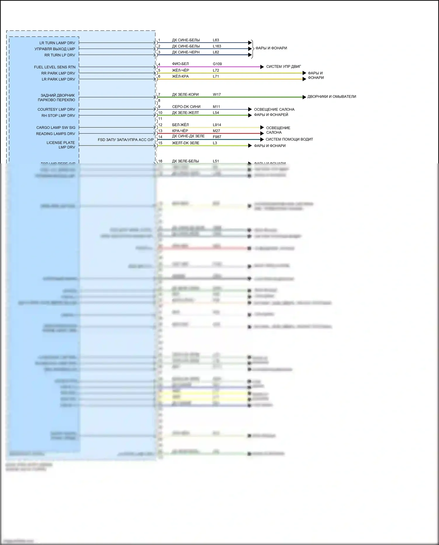 500 FIAT II рестайлинг (2015-2024): Электросхема блоков управления кузовом, кроме электрических (3 из 4) 