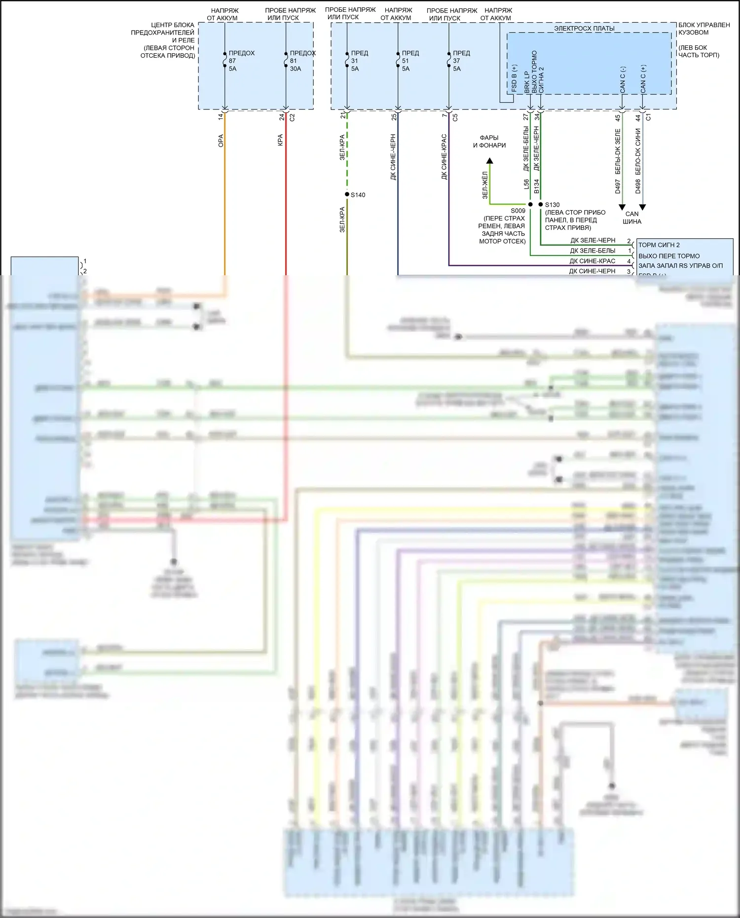 500 FIAT II рестайлинг (2015-2024): Электросхема блокировки селектора электрическая 