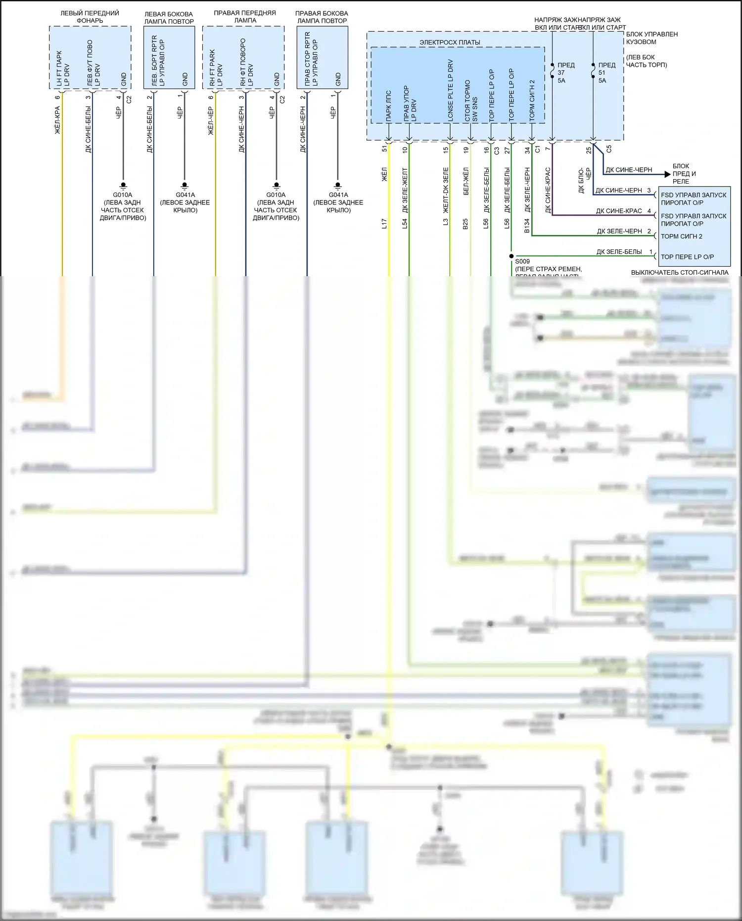 500 FIAT II рестайлинг (2015-2024): Электросхема фар и фонарей, кроме электрических (2 из 2) 