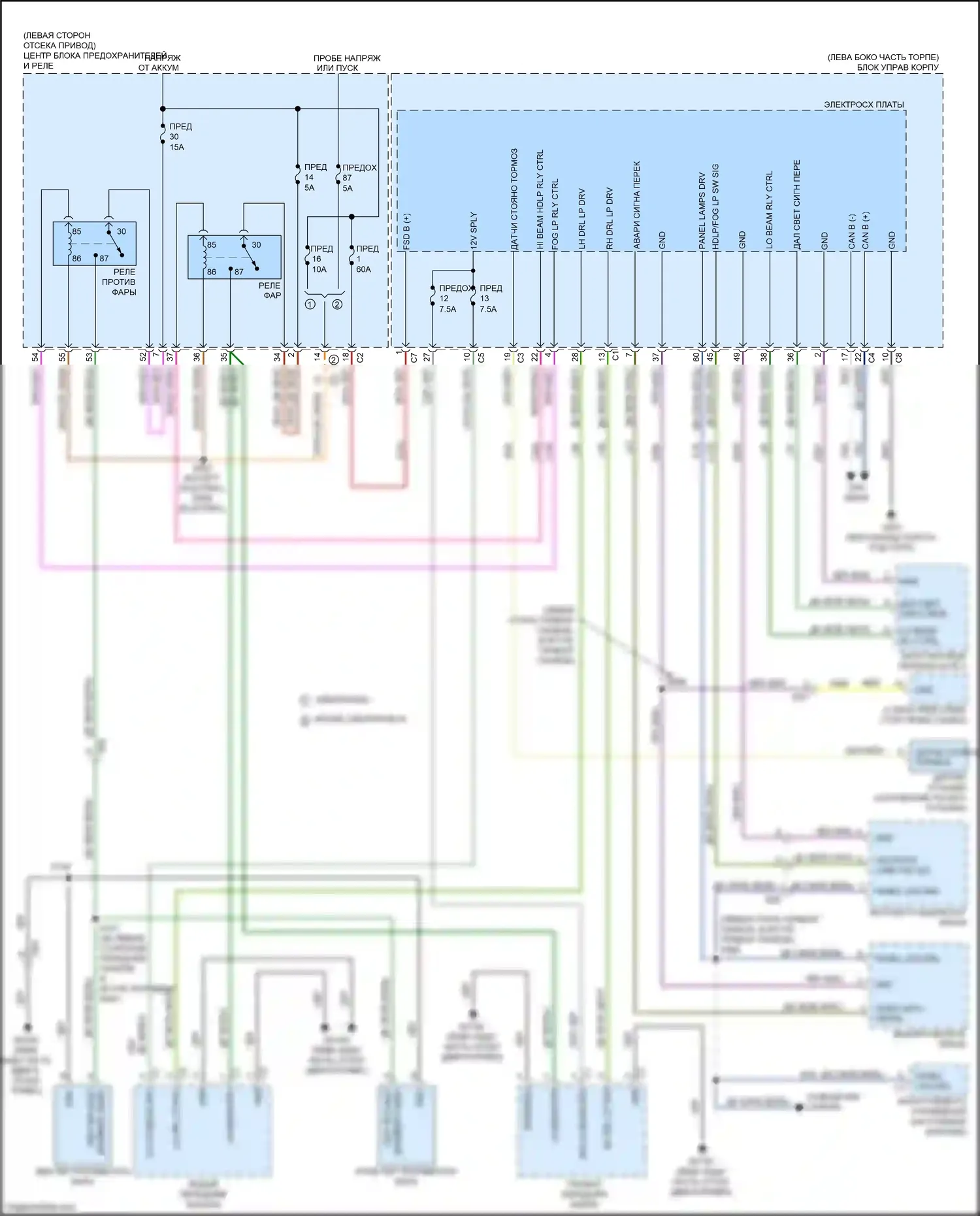 500 FIAT II рестайлинг (2015-2024): Электросхема фар 
