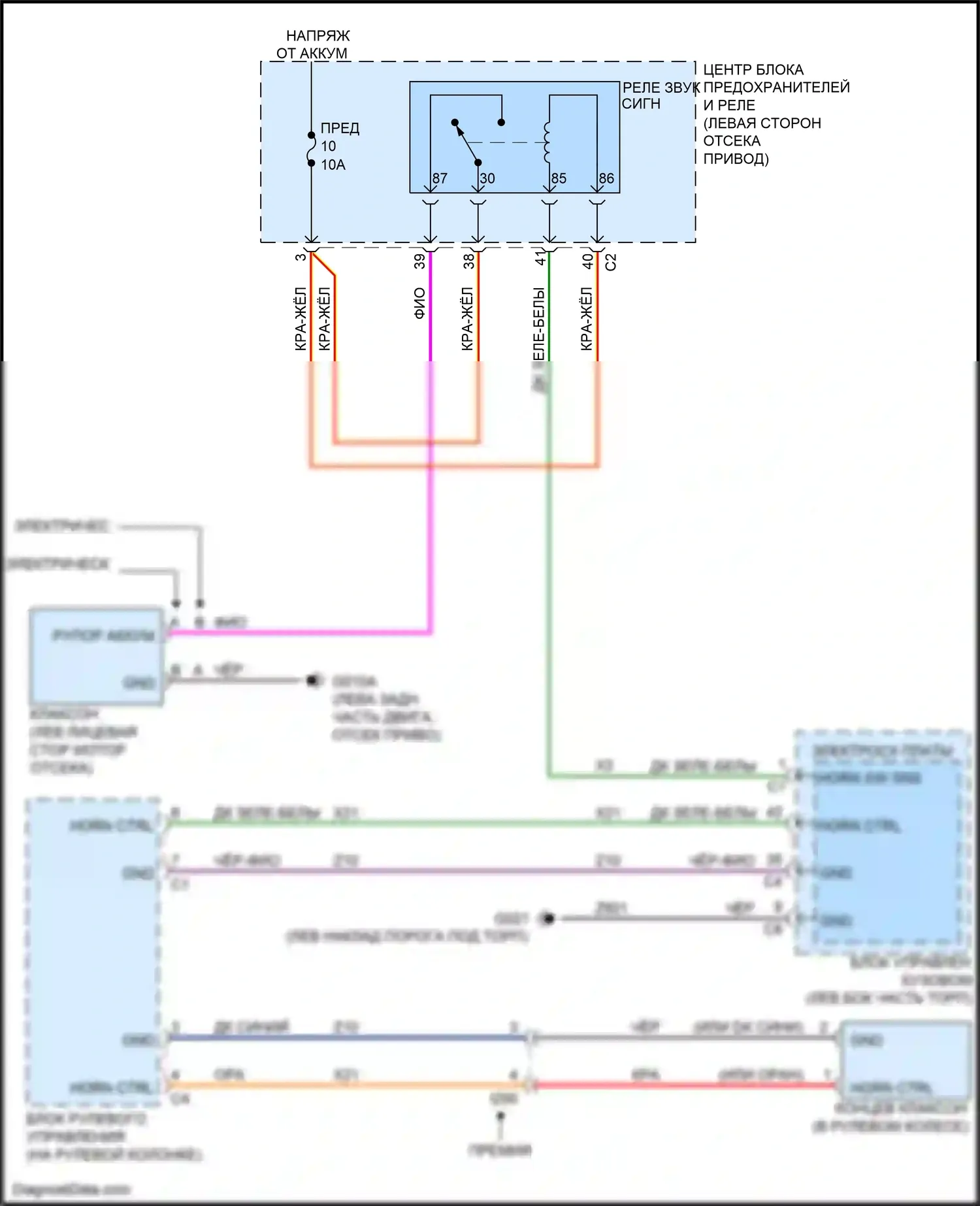 500 FIAT II рестайлинг (2015-2024): Электросхема клаксона 