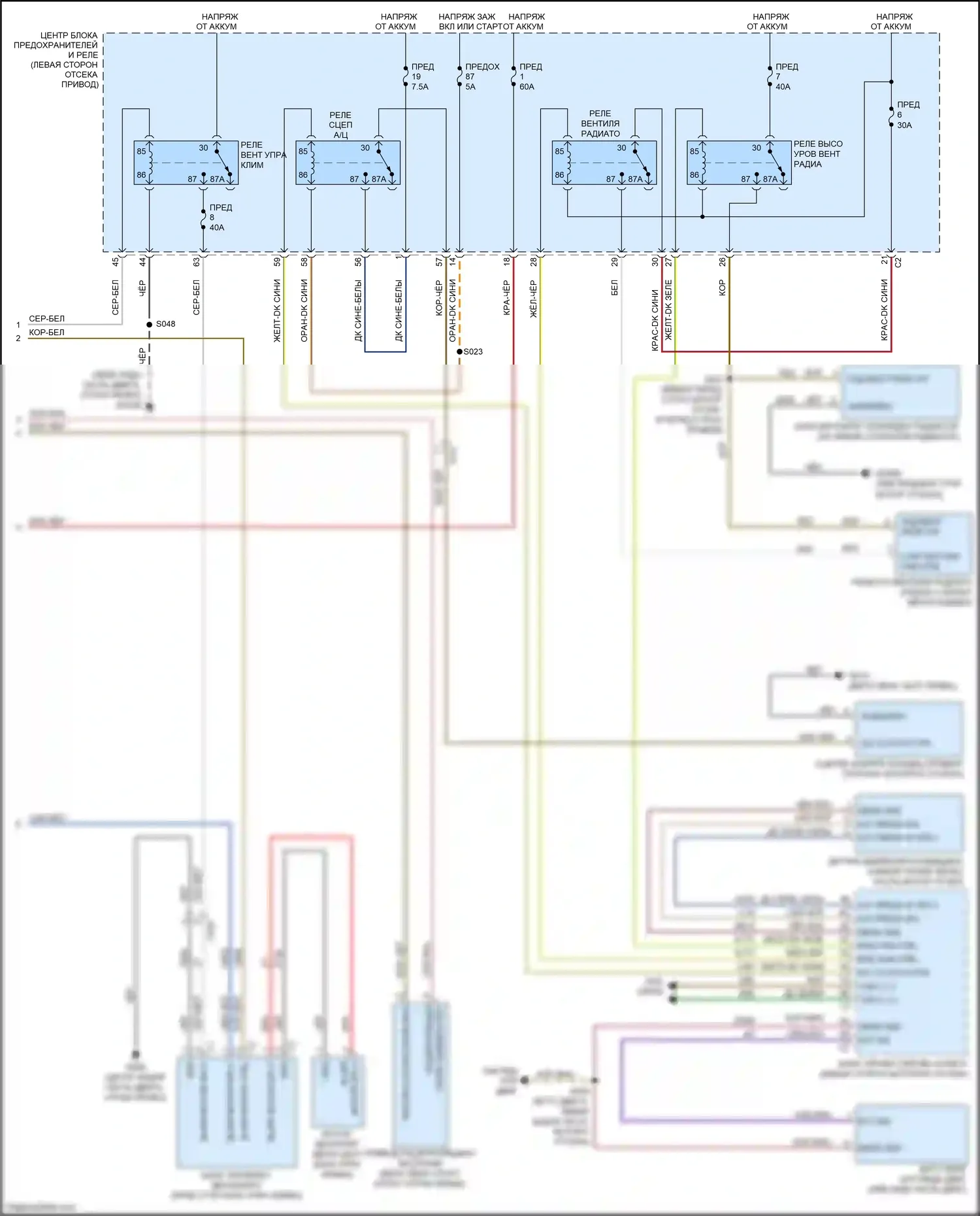 500 FIAT II рестайлинг (2015-2024): Электросхема климат контроля, кроме электрического (2 из 2) 