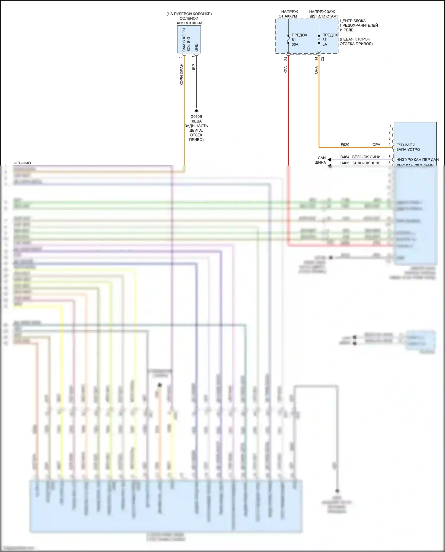 500 FIAT II рестайлинг (2015-2024): Электрическая электросхема коробки передач (2 из 2) 