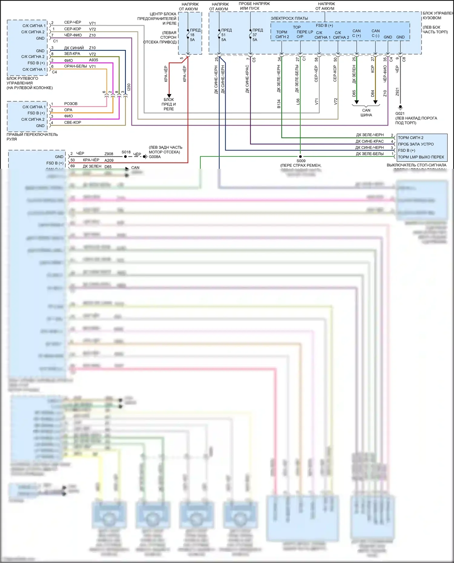 500 FIAT II рестайлинг (2015-2024): Электросхема круиз-контроля, кроме электрического 
