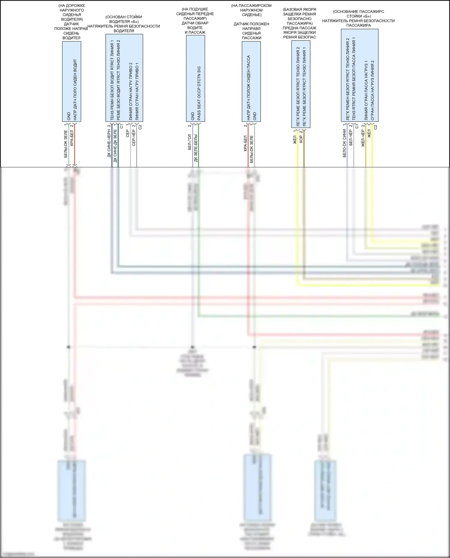 500 FIAT II рестайлинг (2015-2024): Электросхема подушек безопасности (2 из 3) 
