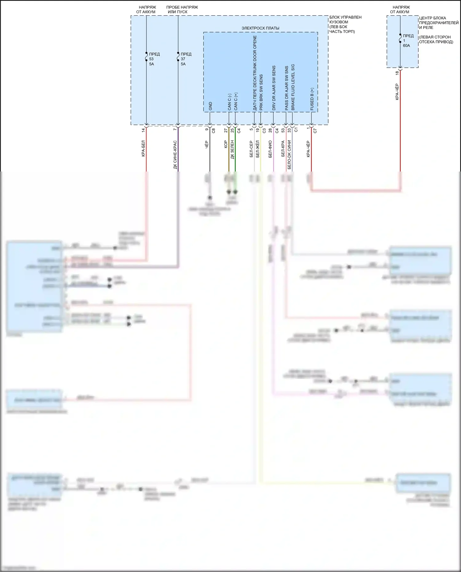 500 FIAT II рестайлинг (2015-2024): Электросхема приборной панели, электрическая 