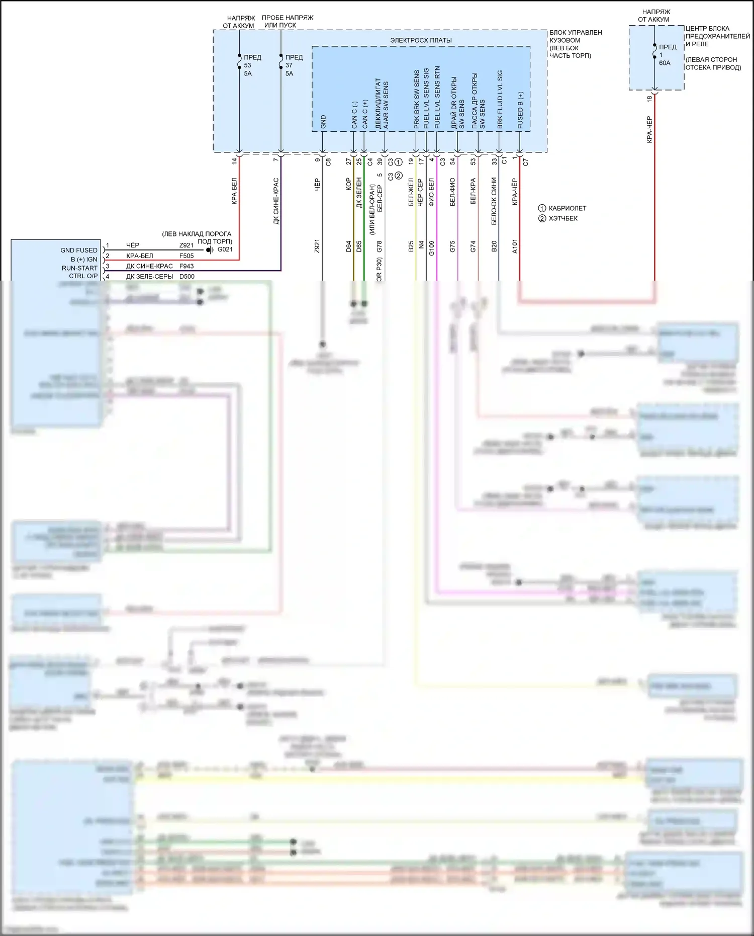500 FIAT II рестайлинг (2015-2024): Электросхема приборной панели, кроме электрической 