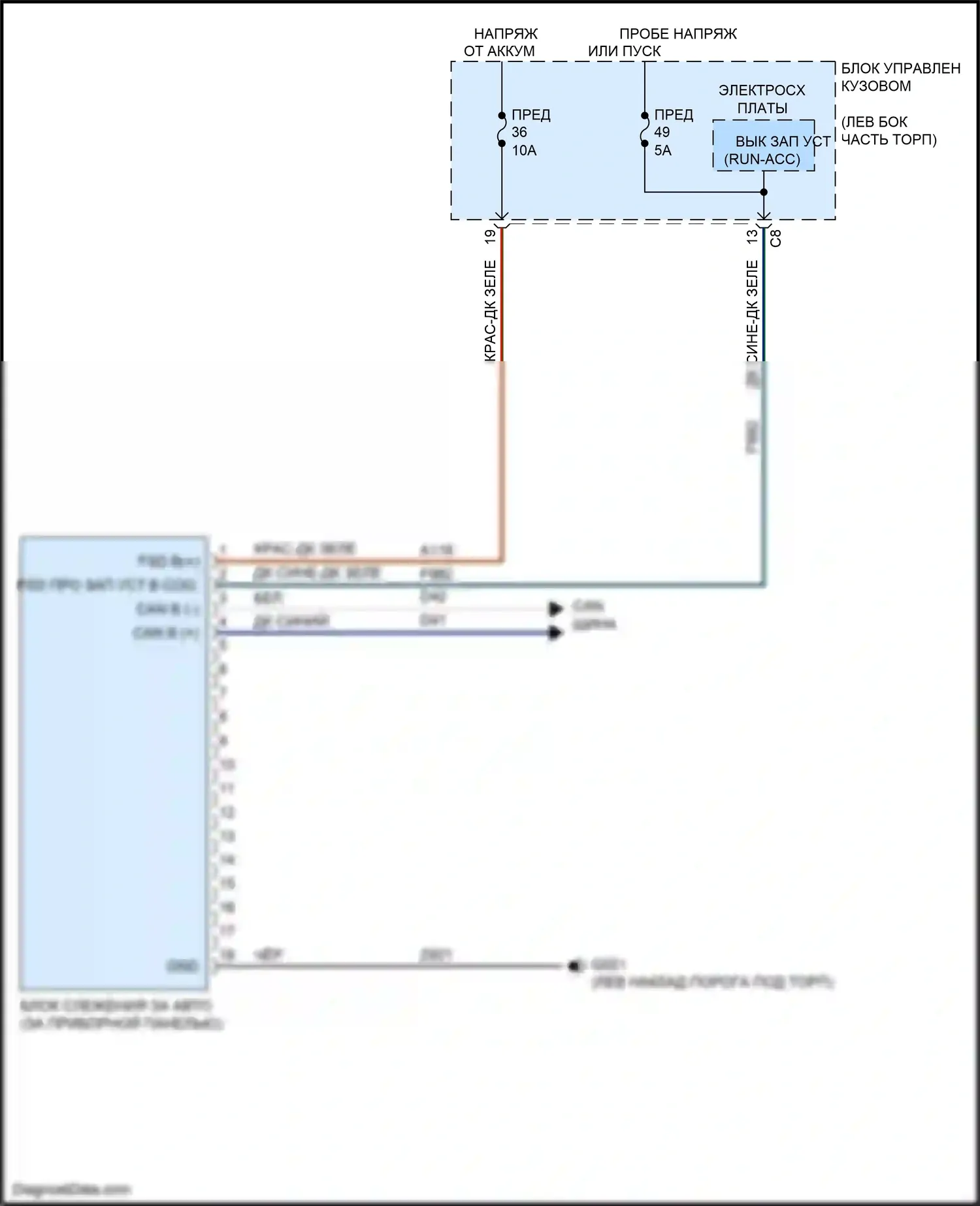 500 FIAT II рестайлинг (2015-2024): Электросхема блока управления интерфейсом позиционирования транспортного средства 