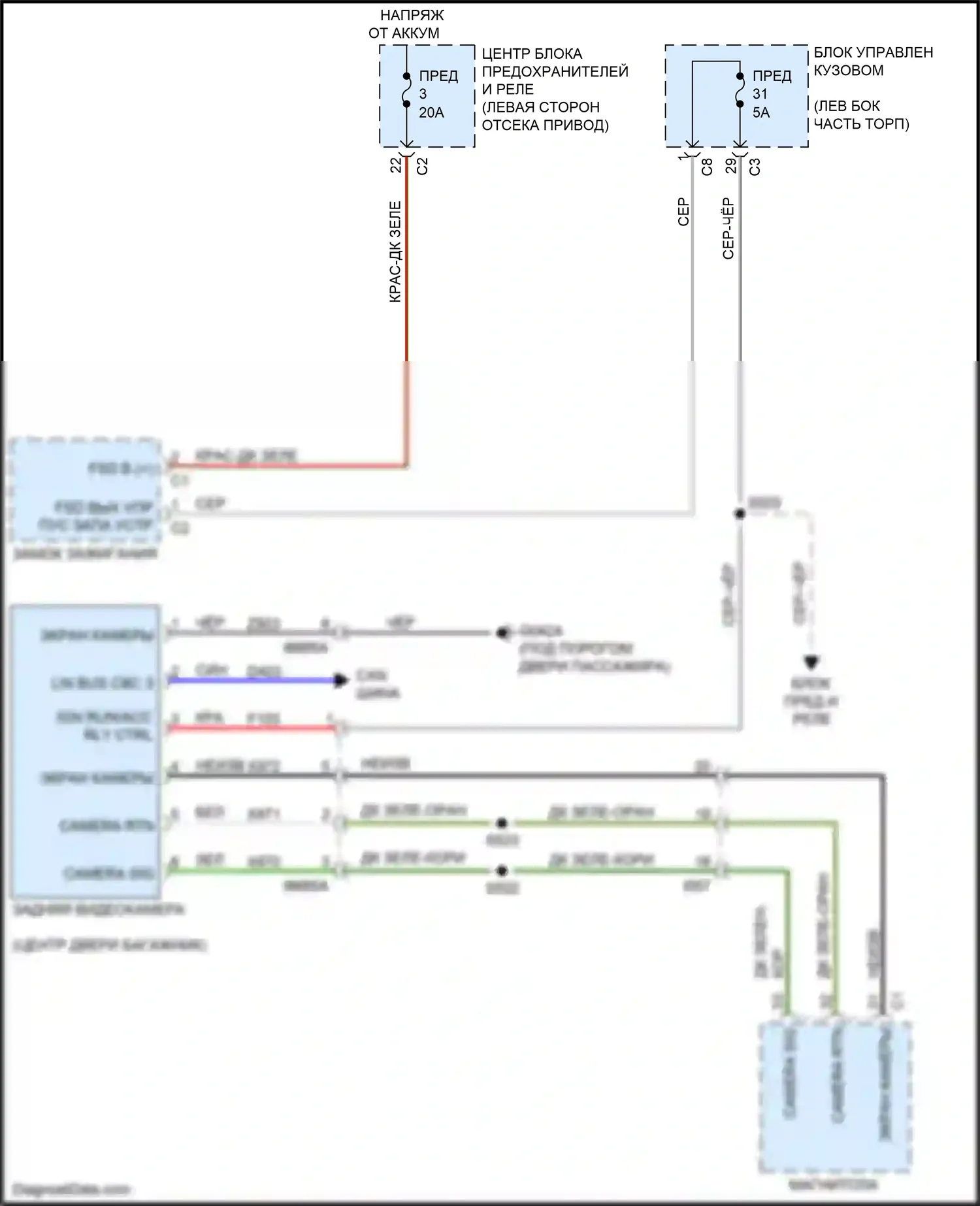 500 FIAT II рестайлинг (2015-2024): Электросхема задней камеры 