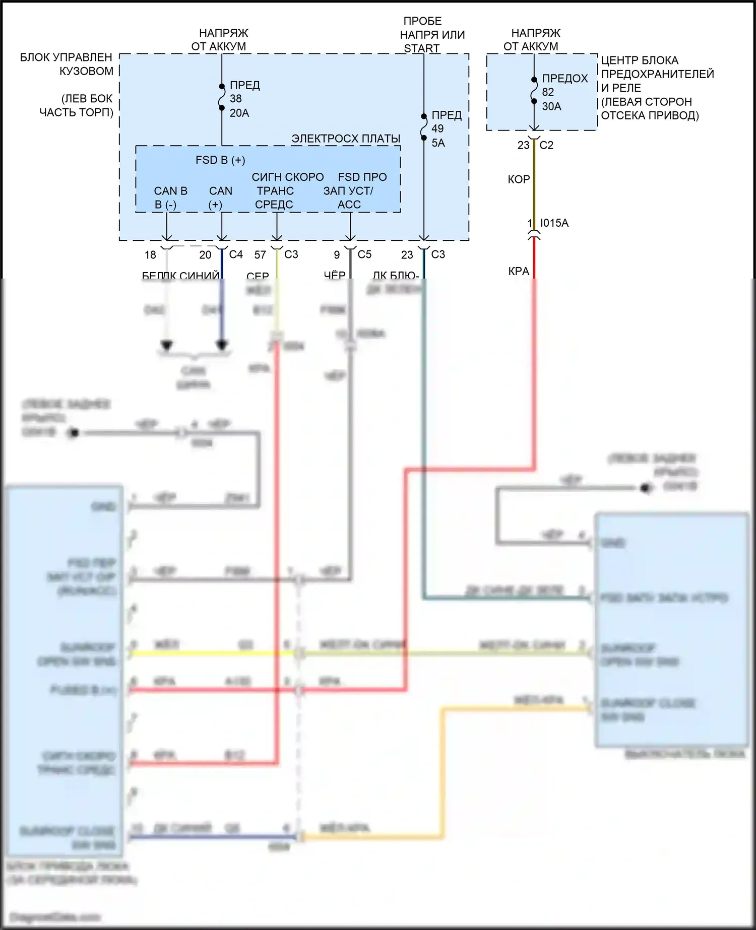 500 FIAT II рестайлинг (2015-2024): Электросхема люка 