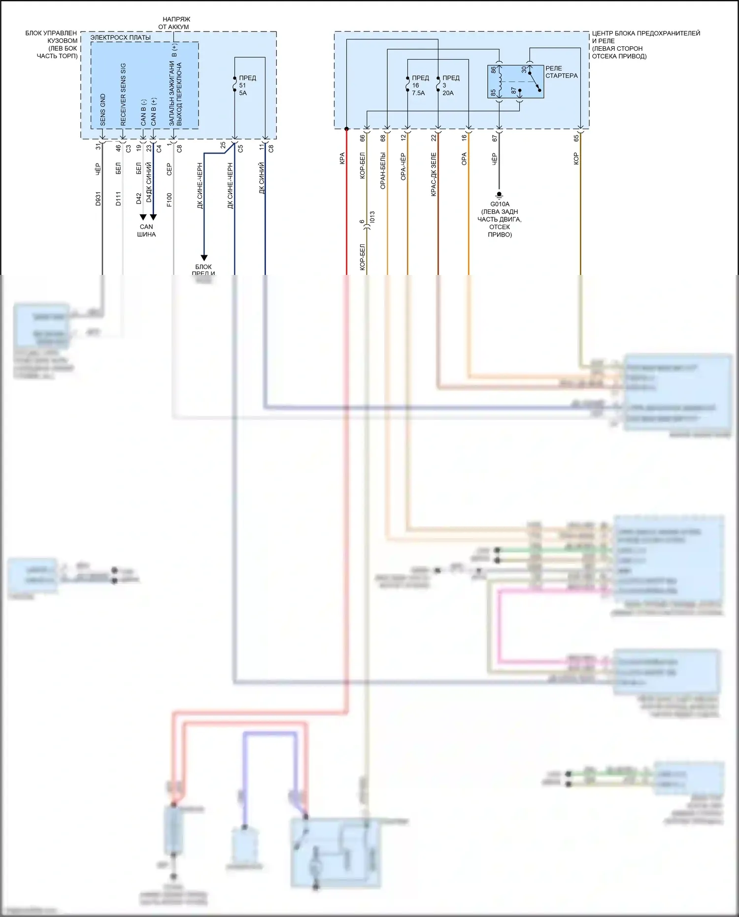 500 FIAT II рестайлинг (2015-2024): Электросхема стартера 