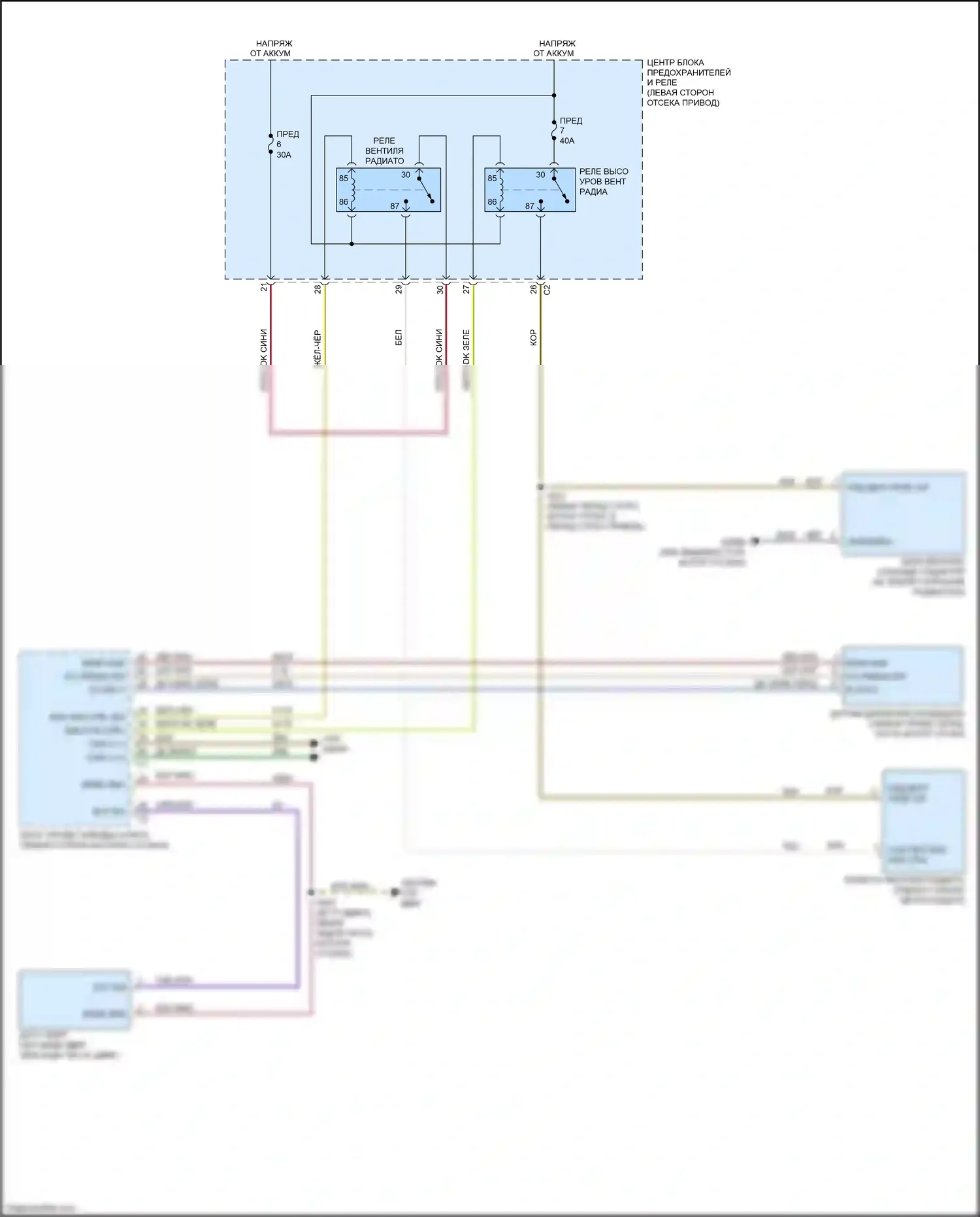 500 FIAT II рестайлинг (2015-2024): Электросхема вентилятора охлаждения, кроме электрического 