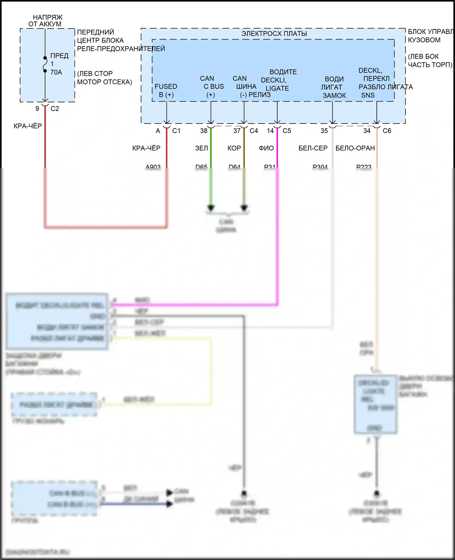 500L FIAT I рестайлинг (2017-2024): Электросхема разблокировки крышки палубы 