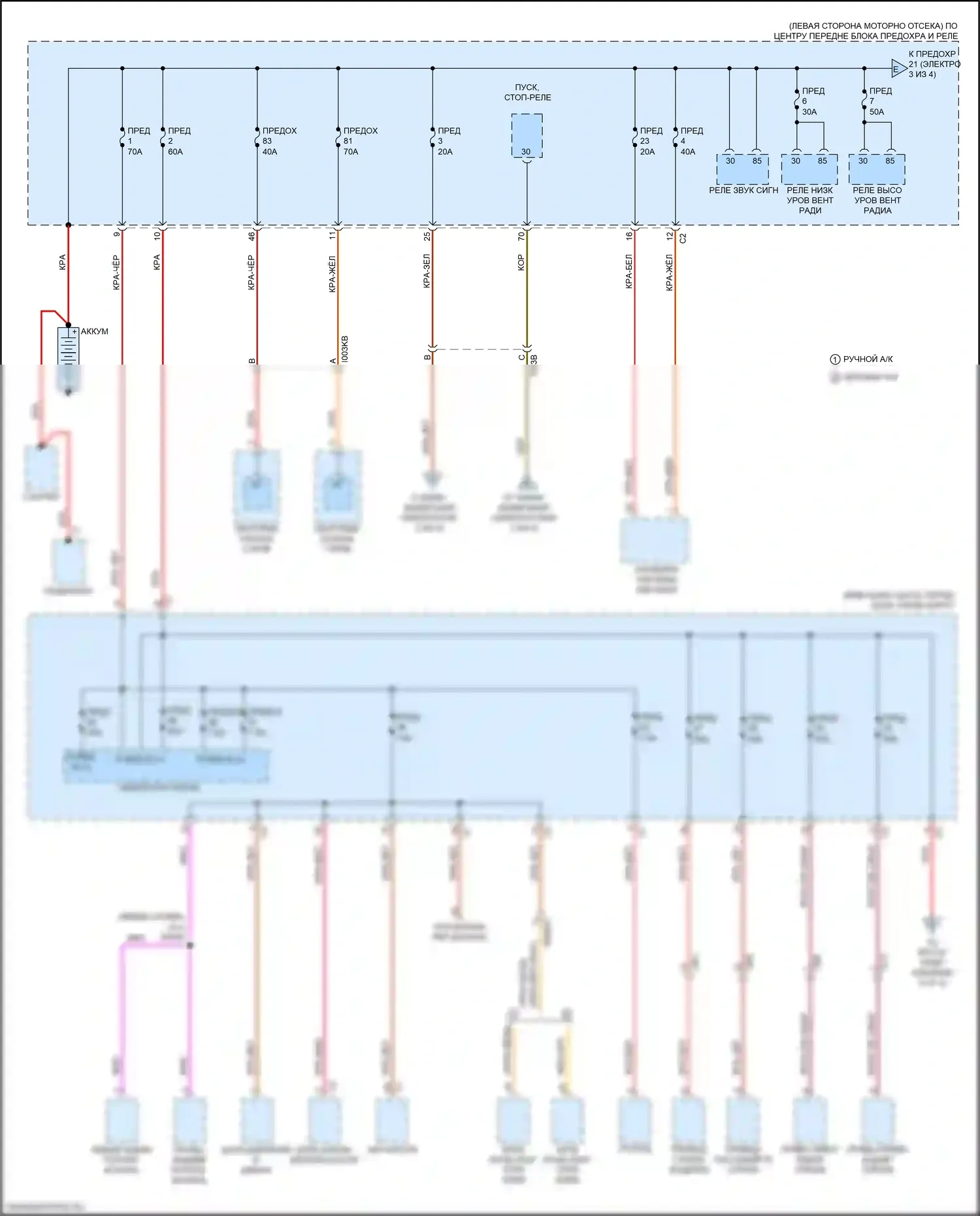500L FIAT I рестайлинг (2017-2024): Электросхема блока предохранителей реле (1 из 4) 