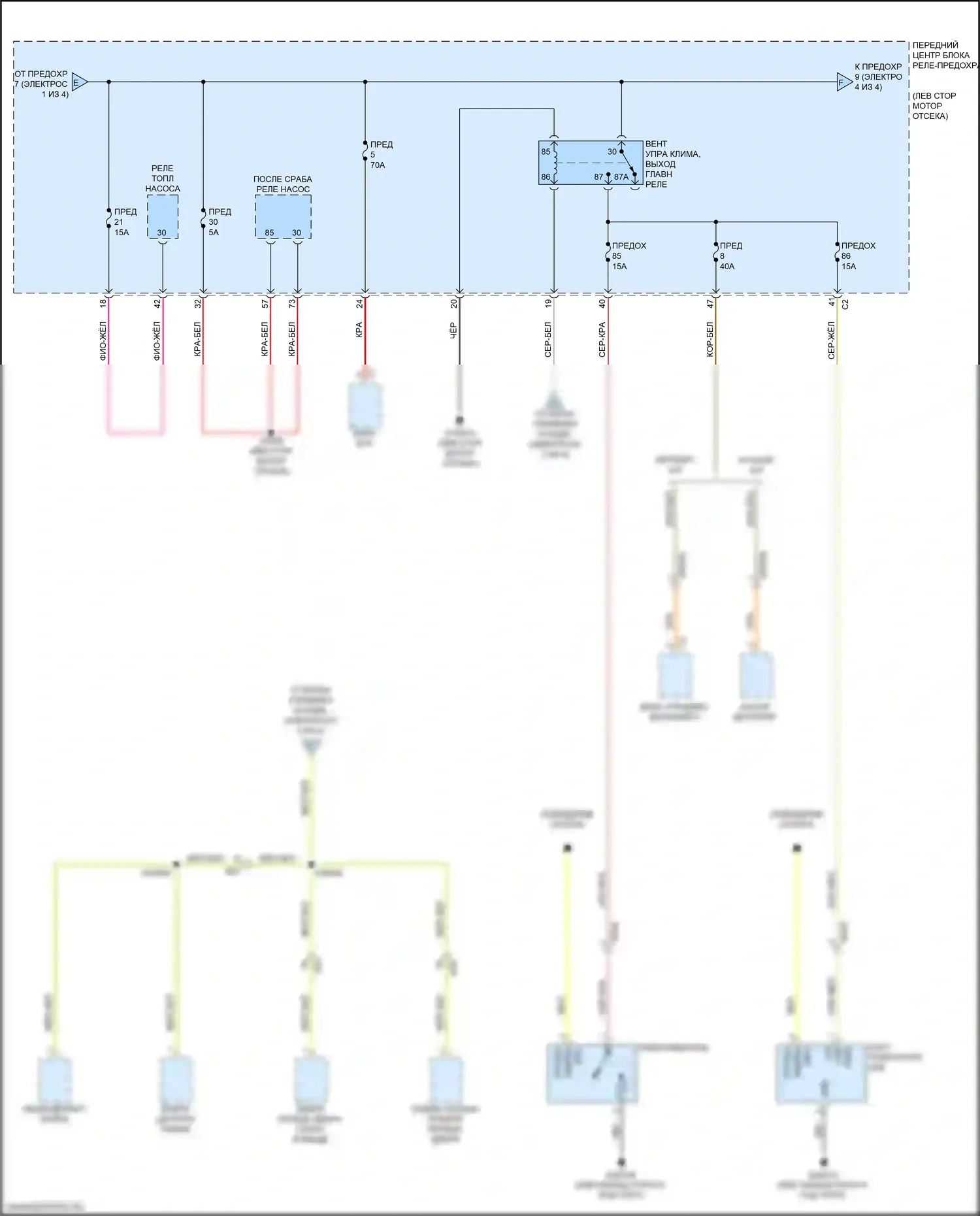 500L FIAT I рестайлинг (2017-2024): Электросхема блока предохранителей реле (3 из 4) 