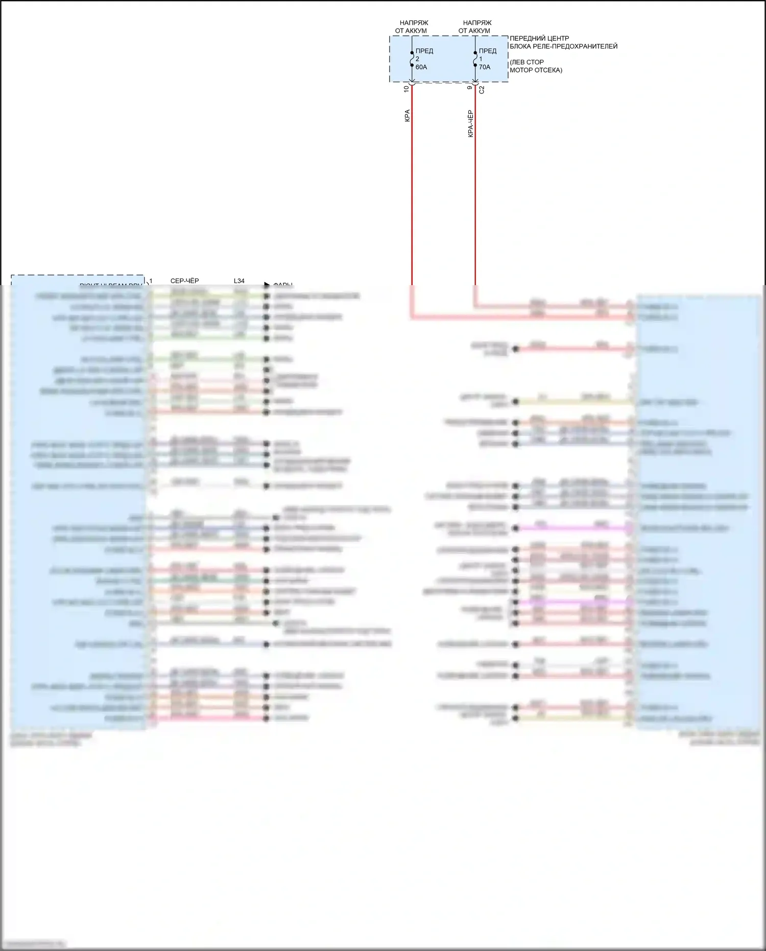 500L FIAT I рестайлинг (2017-2024): Электросхема блоков управления кузовом (1 из 3) 