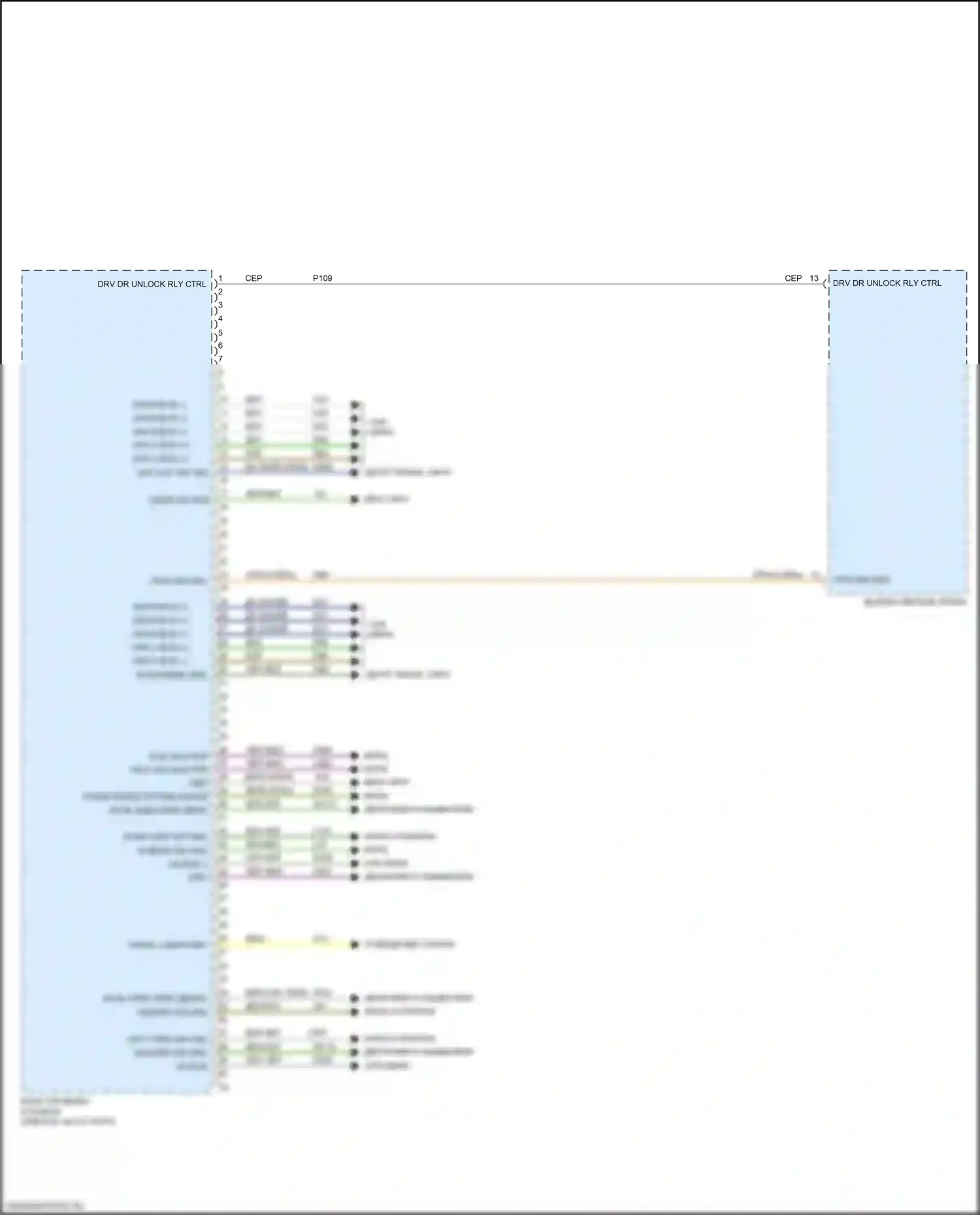 500L FIAT I рестайлинг (2017-2024): Электросхема блоков управления кузовом (3 из 3) 