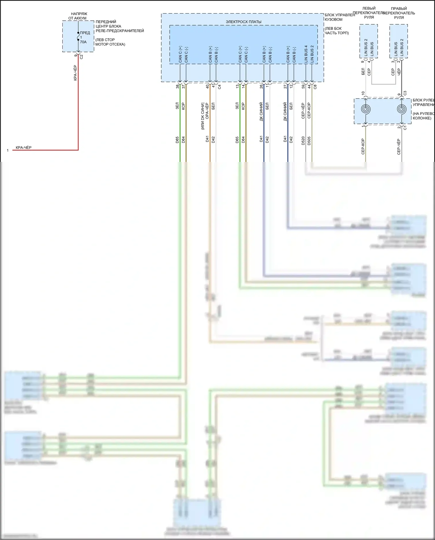 500L FIAT I рестайлинг (2017-2024): Can шина электросхема (2 из 2) 