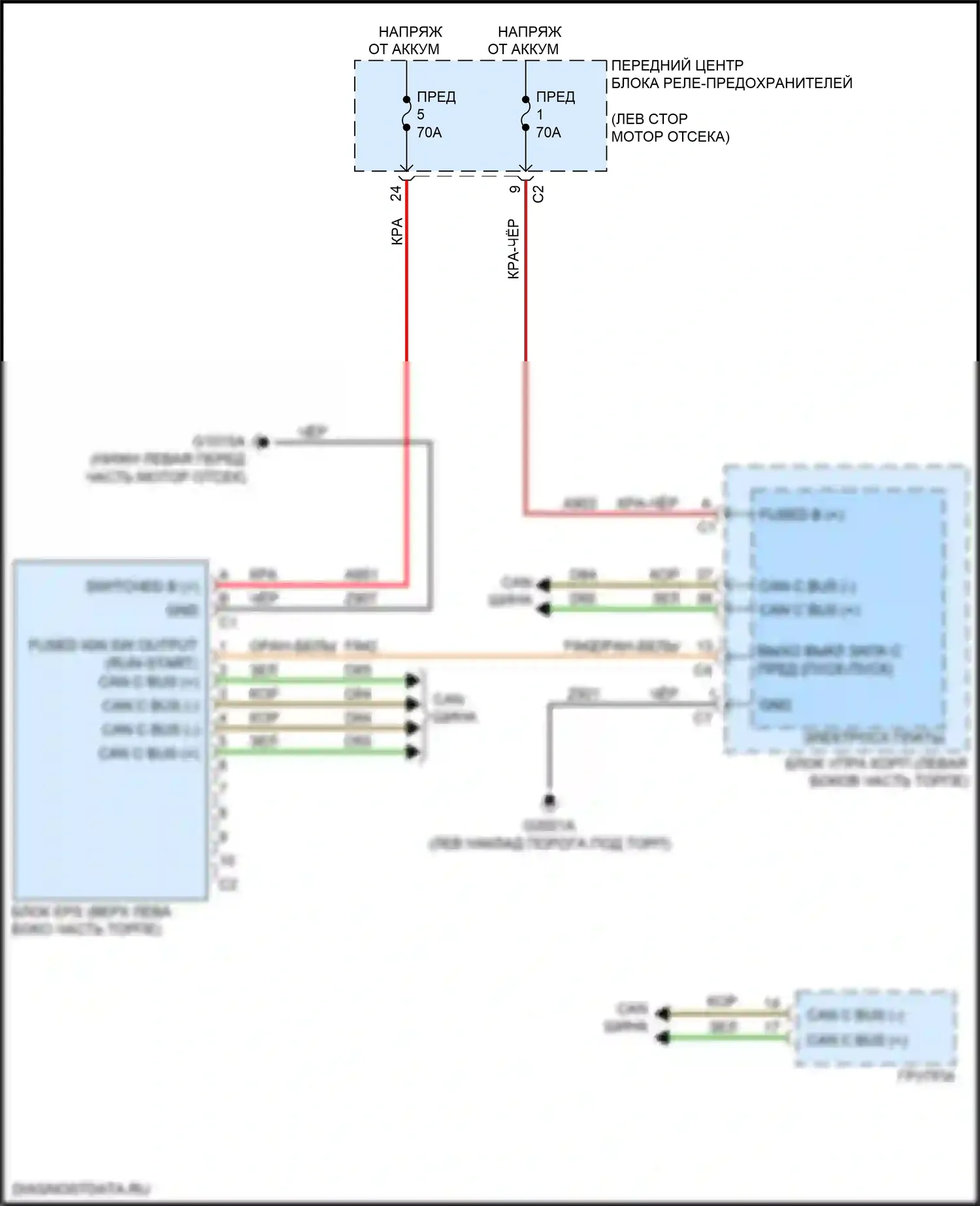 500L FIAT I рестайлинг (2017-2024): Электросхема электроусилителя руля 