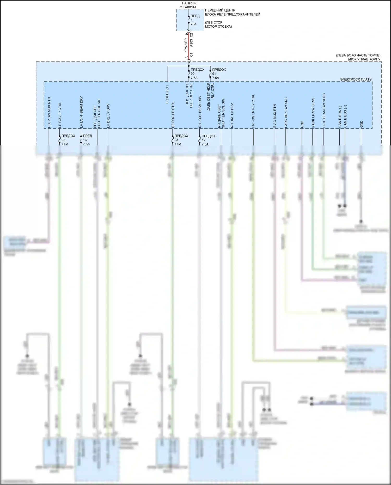 500L FIAT I рестайлинг (2017-2024): Электросхема фар 